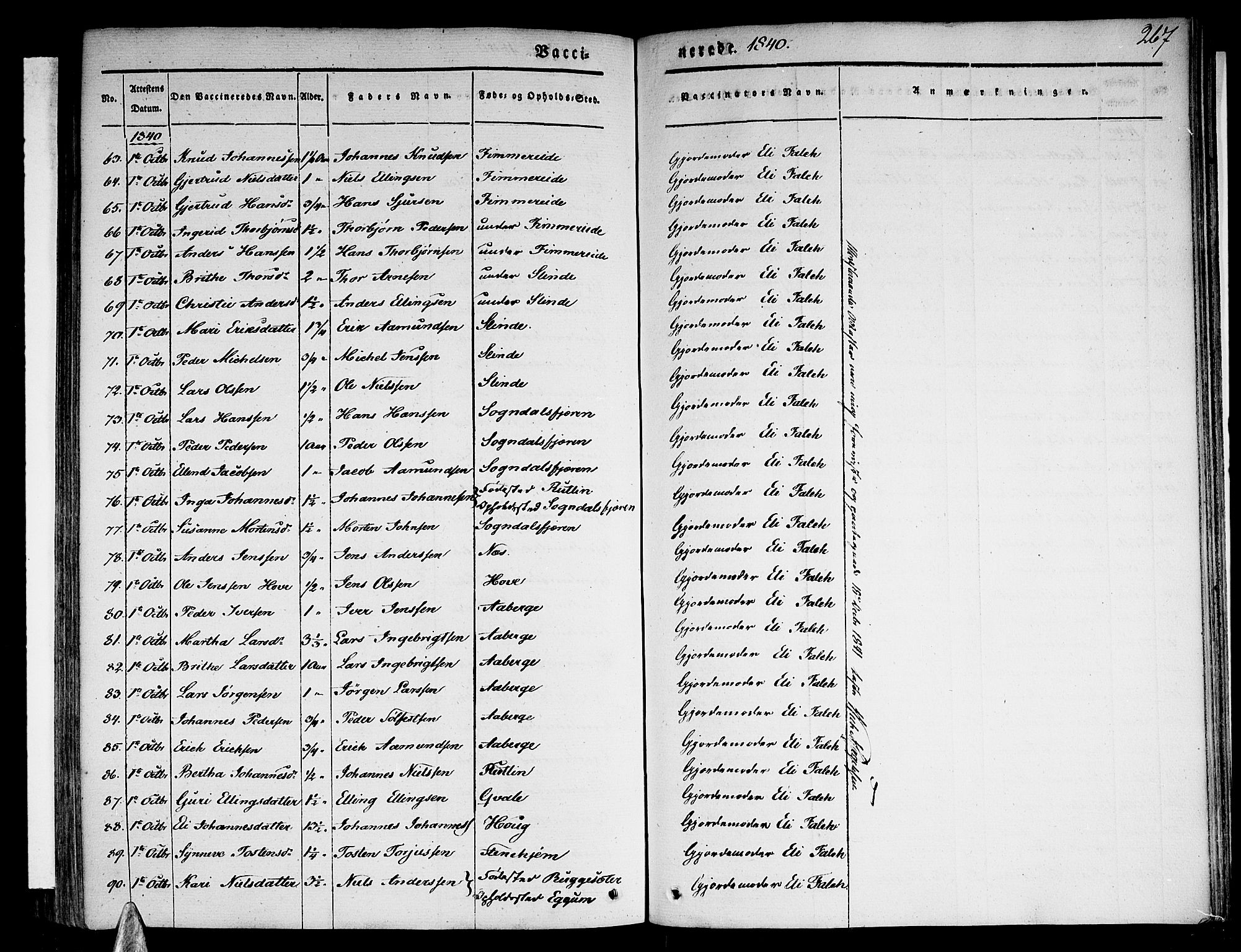 Sogndal sokneprestembete, AV/SAB-A-81301/H/Haa/Haaa/L0011: Parish register (official) no. A 11, 1839-1847, p. 267