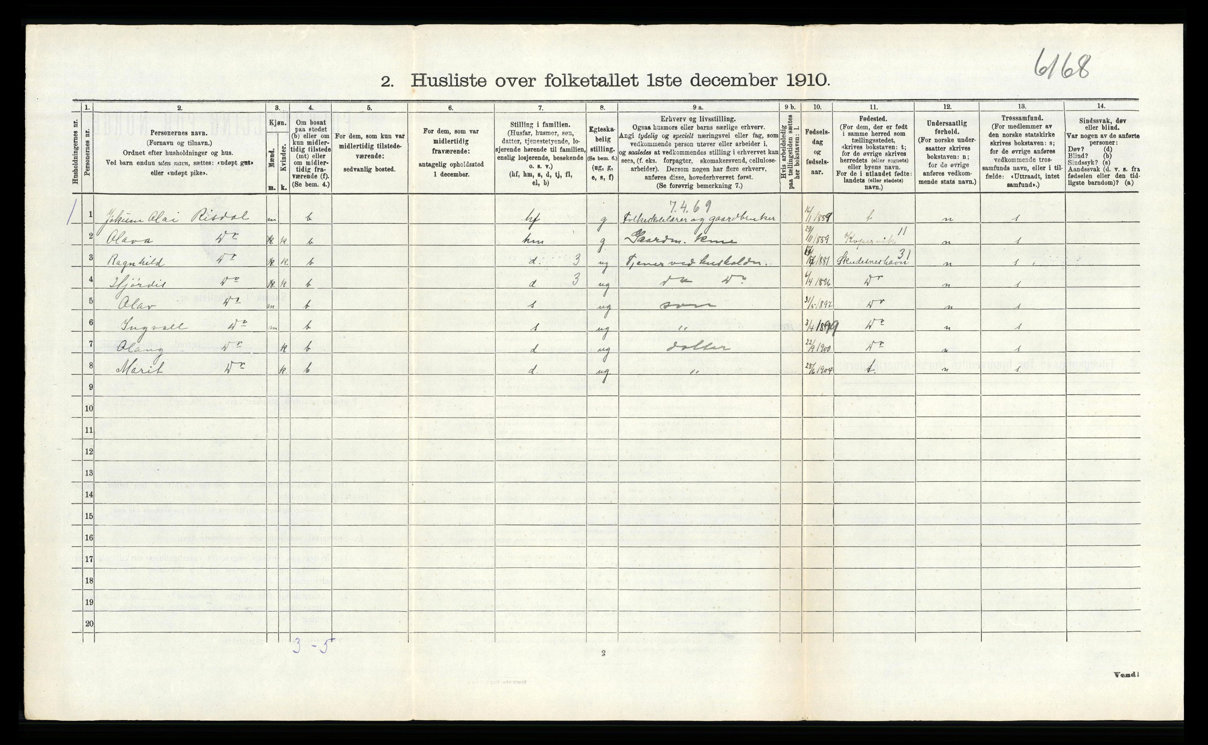 RA, 1910 census for Skudenes, 1910, p. 614