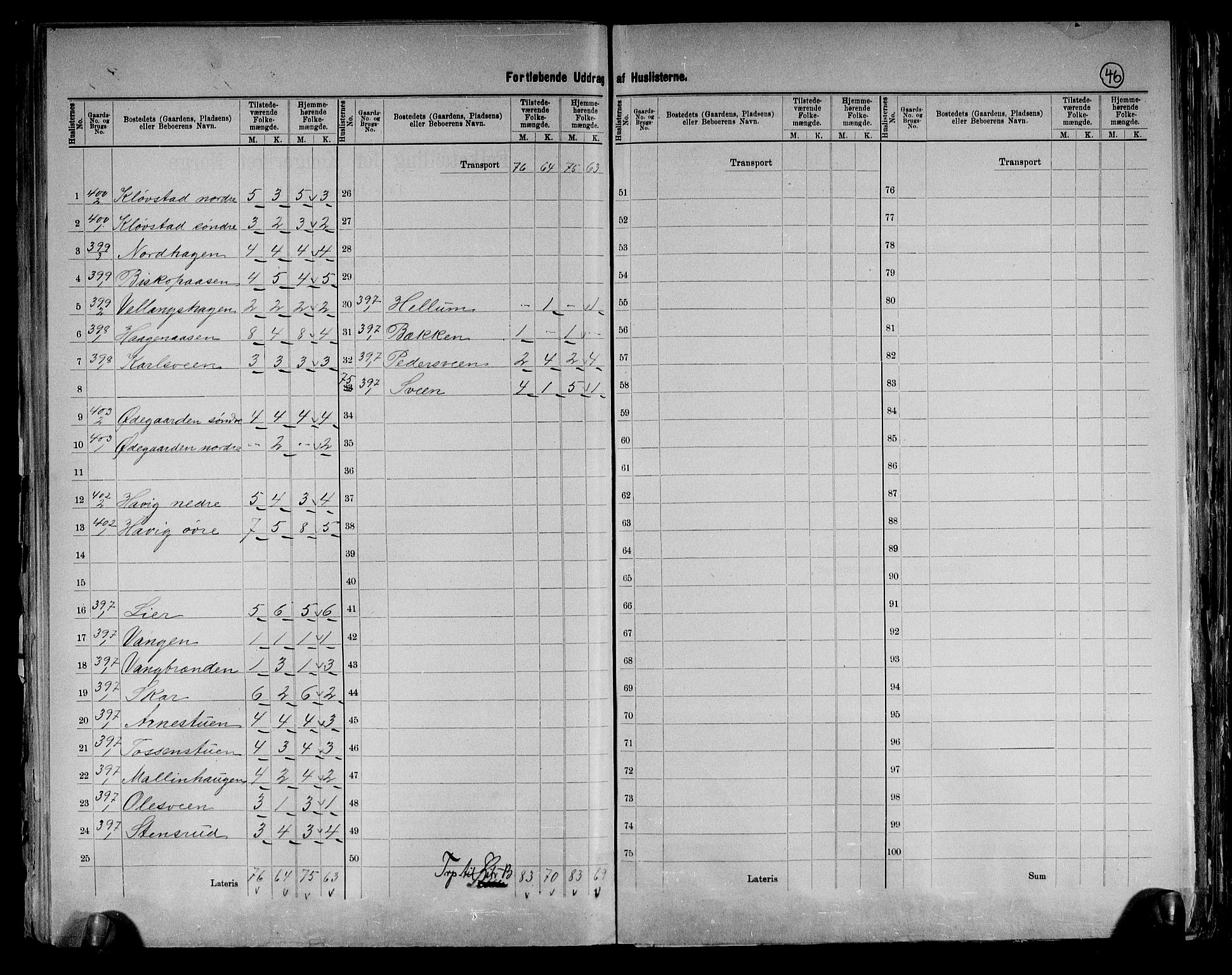 RA, 1891 census for 0412 Ringsaker, 1891, p. 46