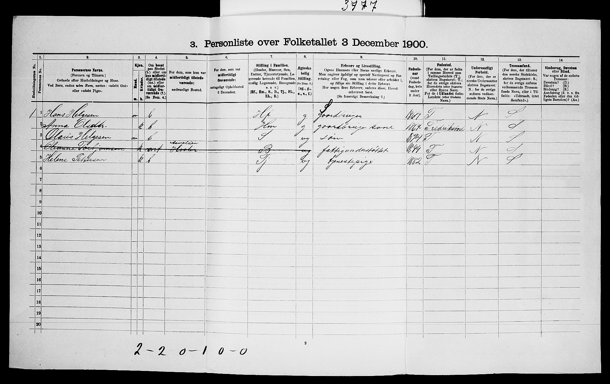 SAO, 1900 census for Hvaler, 1900