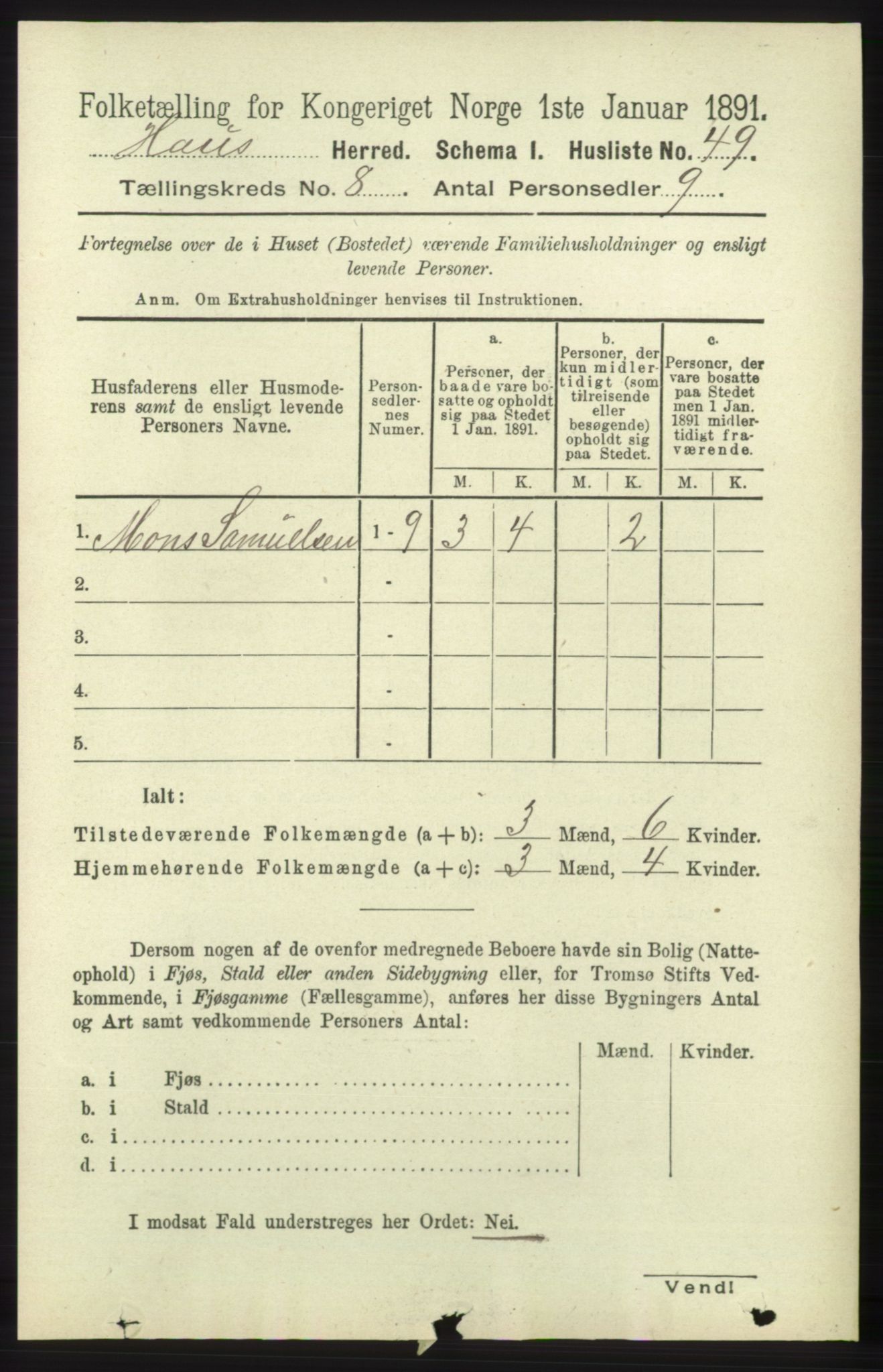 RA, 1891 census for 1250 Haus, 1891, p. 3151