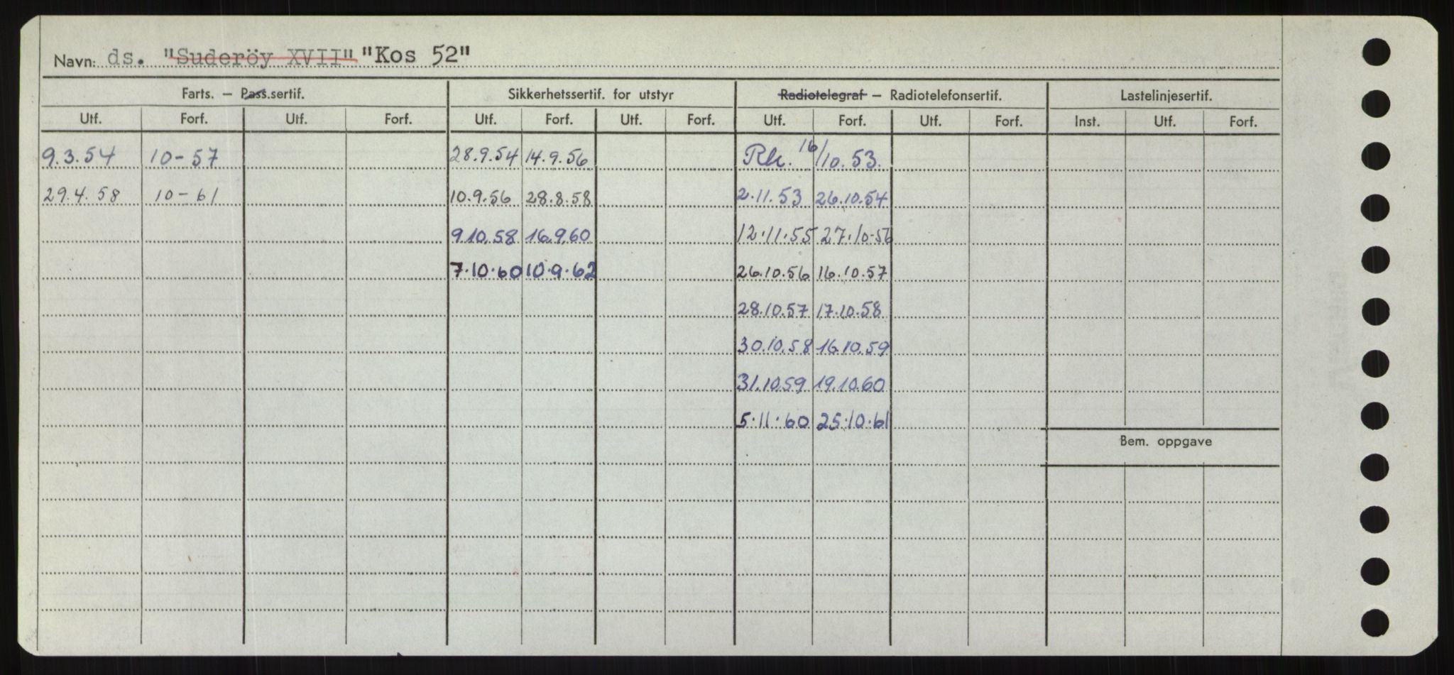 Sjøfartsdirektoratet med forløpere, Skipsmålingen, AV/RA-S-1627/H/Hd/L0021: Fartøy, Kor-Kår, p. 106