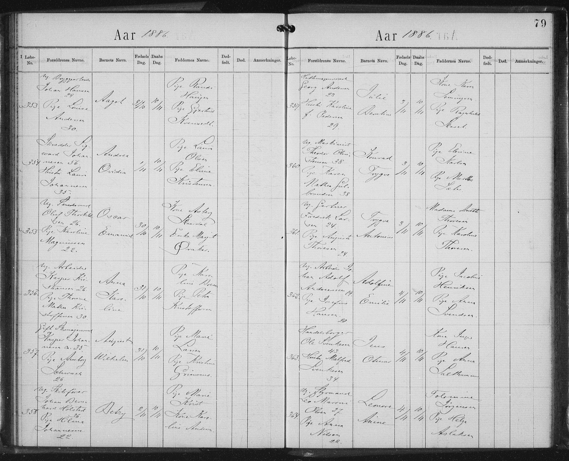 Rikshospitalet prestekontor Kirkebøker, SAO/A-10309b/K/L0003/0002: Baptism register no. 3.2, 1884-1889, p. 79