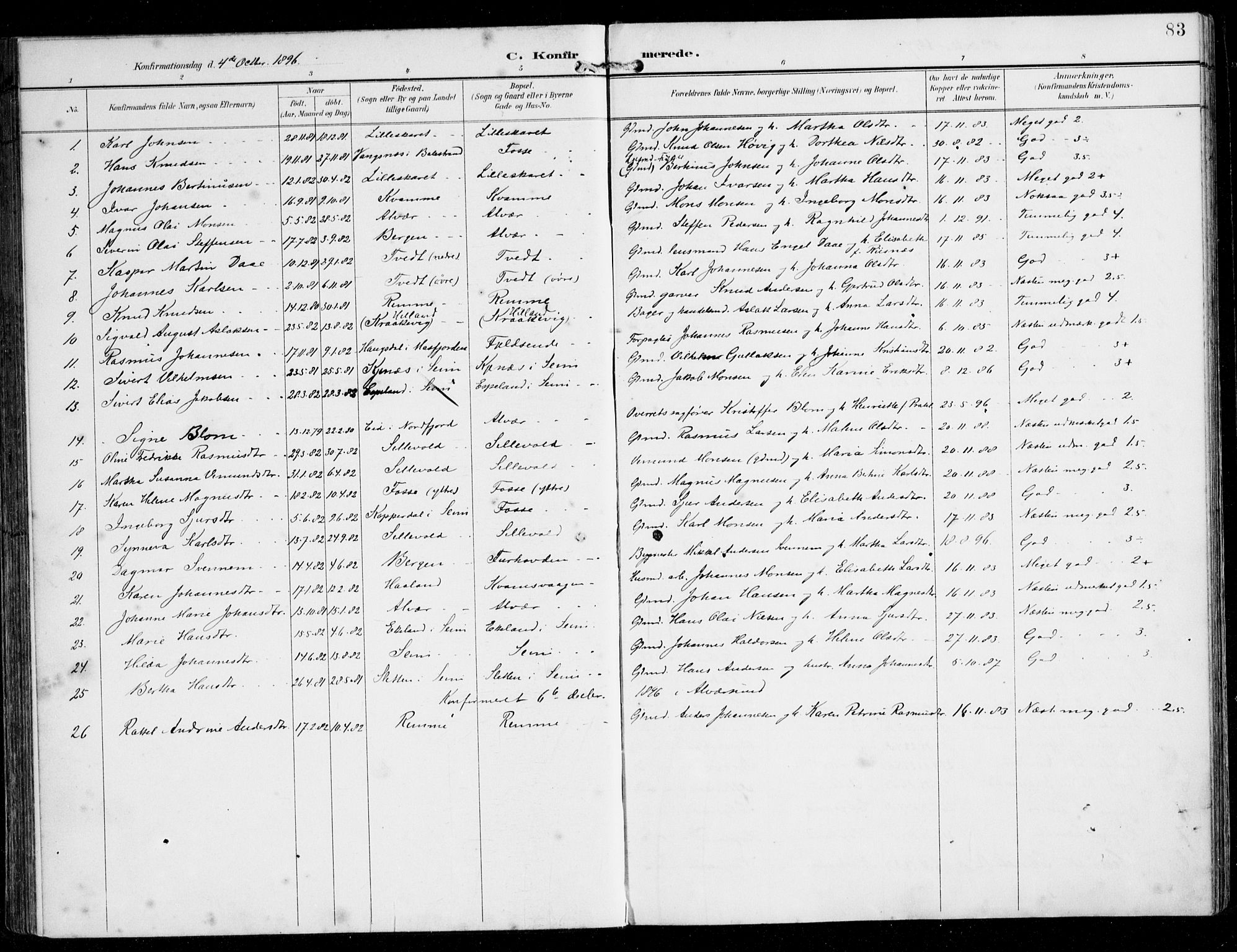 Alversund Sokneprestembete, SAB/A-73901/H/Ha/Haa/Haaa/L0003: Parish register (official) no. A 3, 1897-1926, p. 83