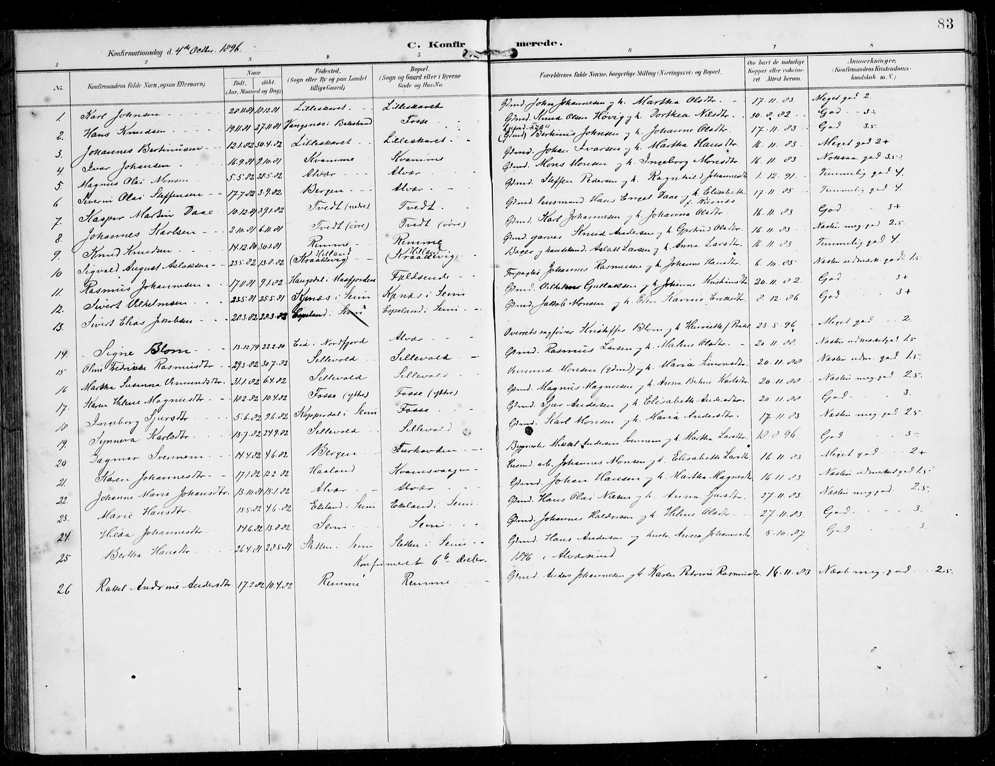 Alversund Sokneprestembete, AV/SAB-A-73901/H/Ha/Haa/Haaa/L0003: Parish register (official) no. A 3, 1897-1926, p. 83