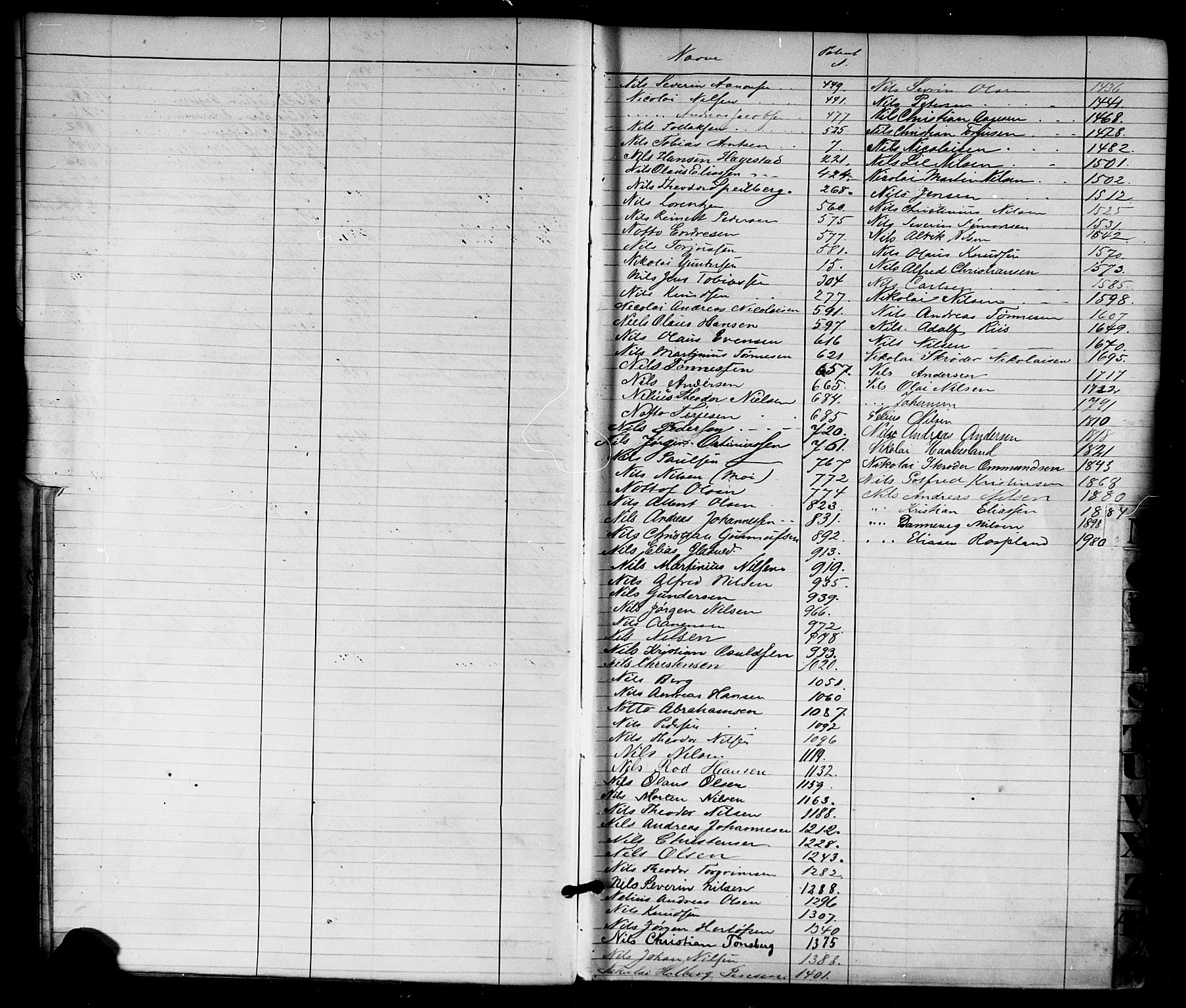 Lillesand mønstringskrets, SAK/2031-0014/F/Fa/L0004: Annotasjonsrulle nr 1-1920 med register, G-1, 1869-1891, p. 12