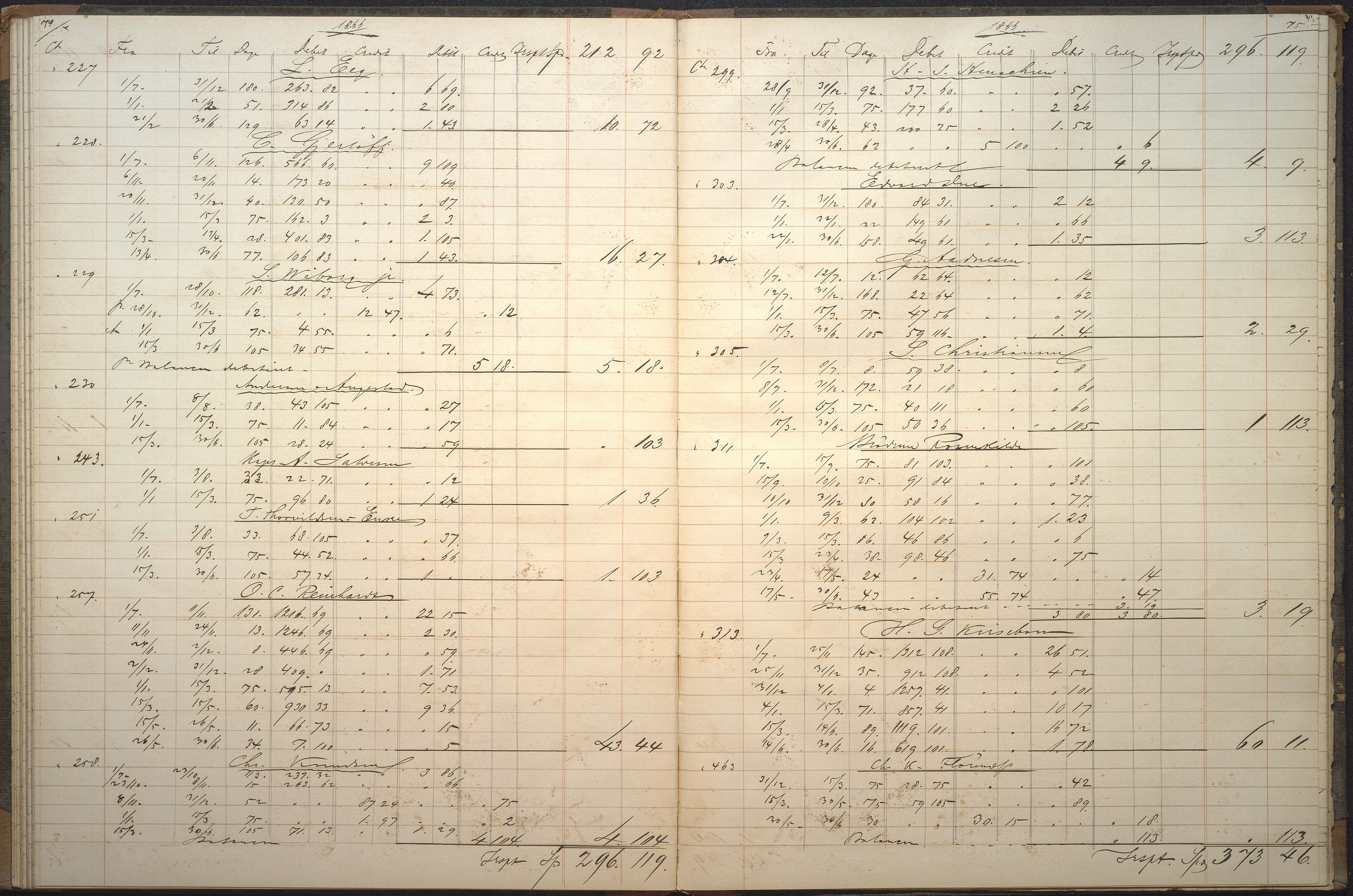 Agders Gjensidige Assuranceforening, AAKS/PA-1718/05/L0006: Renteprotokoll, seilavdeling, 1861-1867, p. 74-75