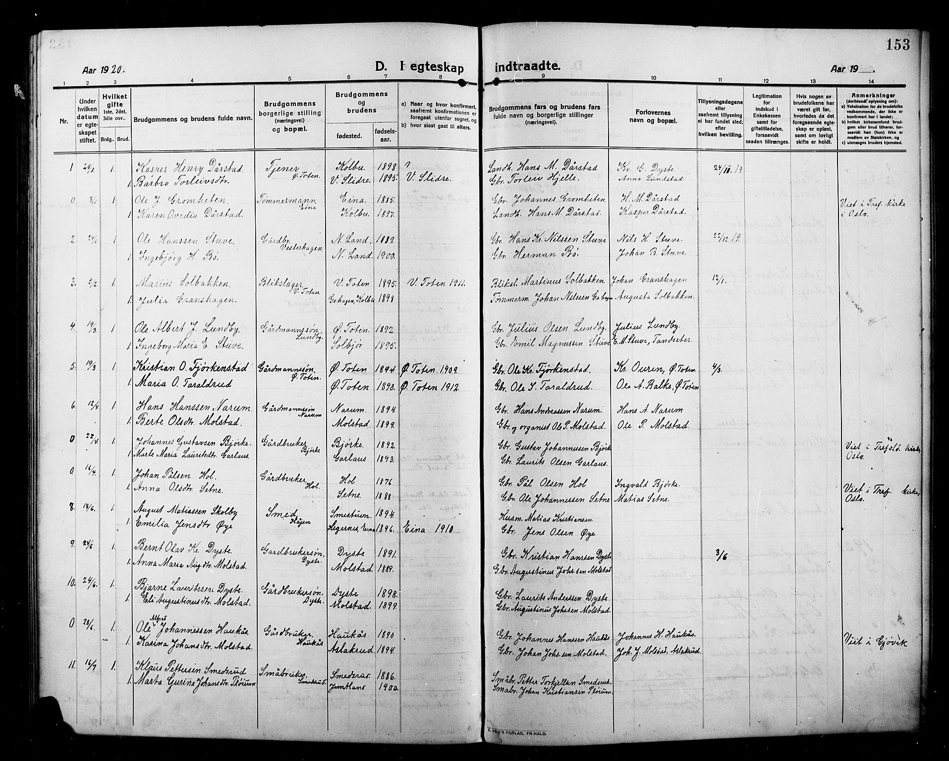 Kolbu prestekontor, SAH/PREST-110/H/Ha/Hab/L0001: Parish register (copy) no. 1, 1912-1925, p. 153