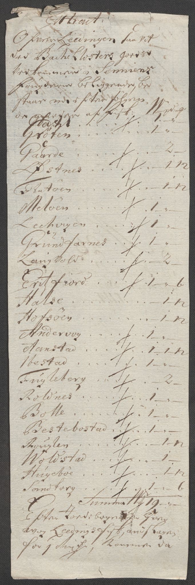 Rentekammeret inntil 1814, Reviderte regnskaper, Fogderegnskap, RA/EA-4092/R68/L4760: Fogderegnskap Senja og Troms, 1714, p. 183