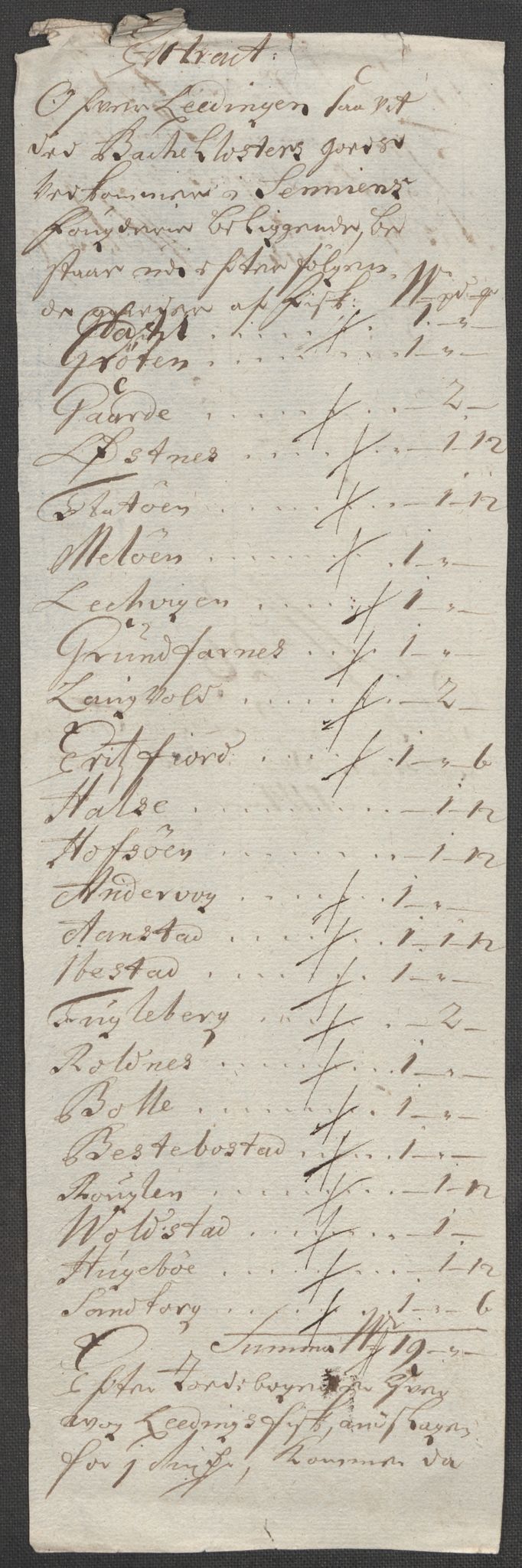 Rentekammeret inntil 1814, Reviderte regnskaper, Fogderegnskap, AV/RA-EA-4092/R68/L4760: Fogderegnskap Senja og Troms, 1714, p. 183