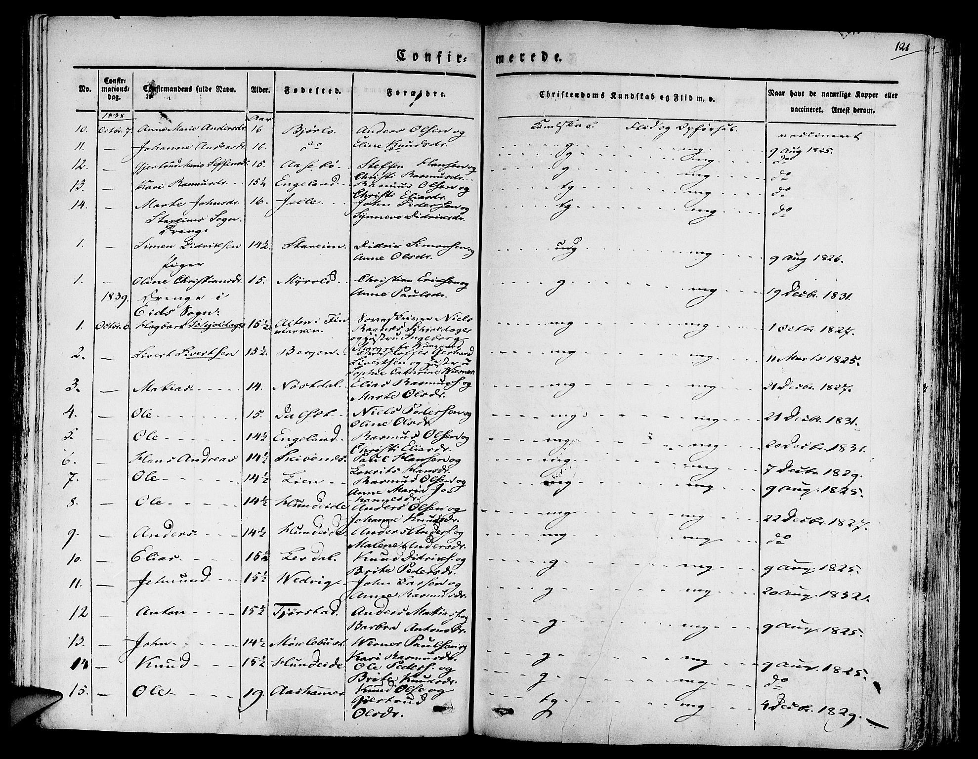 Eid sokneprestembete, SAB/A-82301/H/Haa/Haaa/L0006: Parish register (official) no. A 6, 1831-1843, p. 121