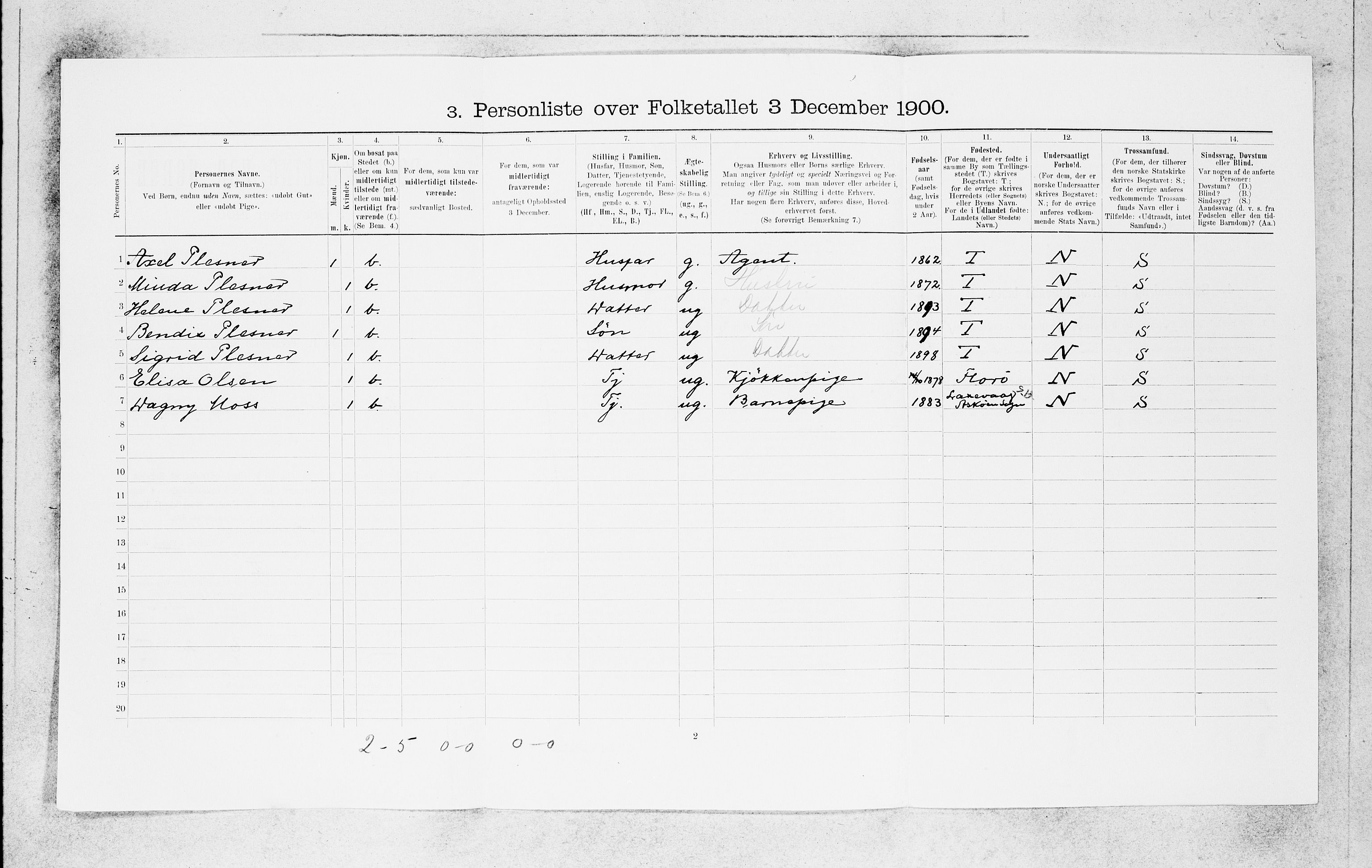 SAB, 1900 census for Bergen, 1900, p. 2771