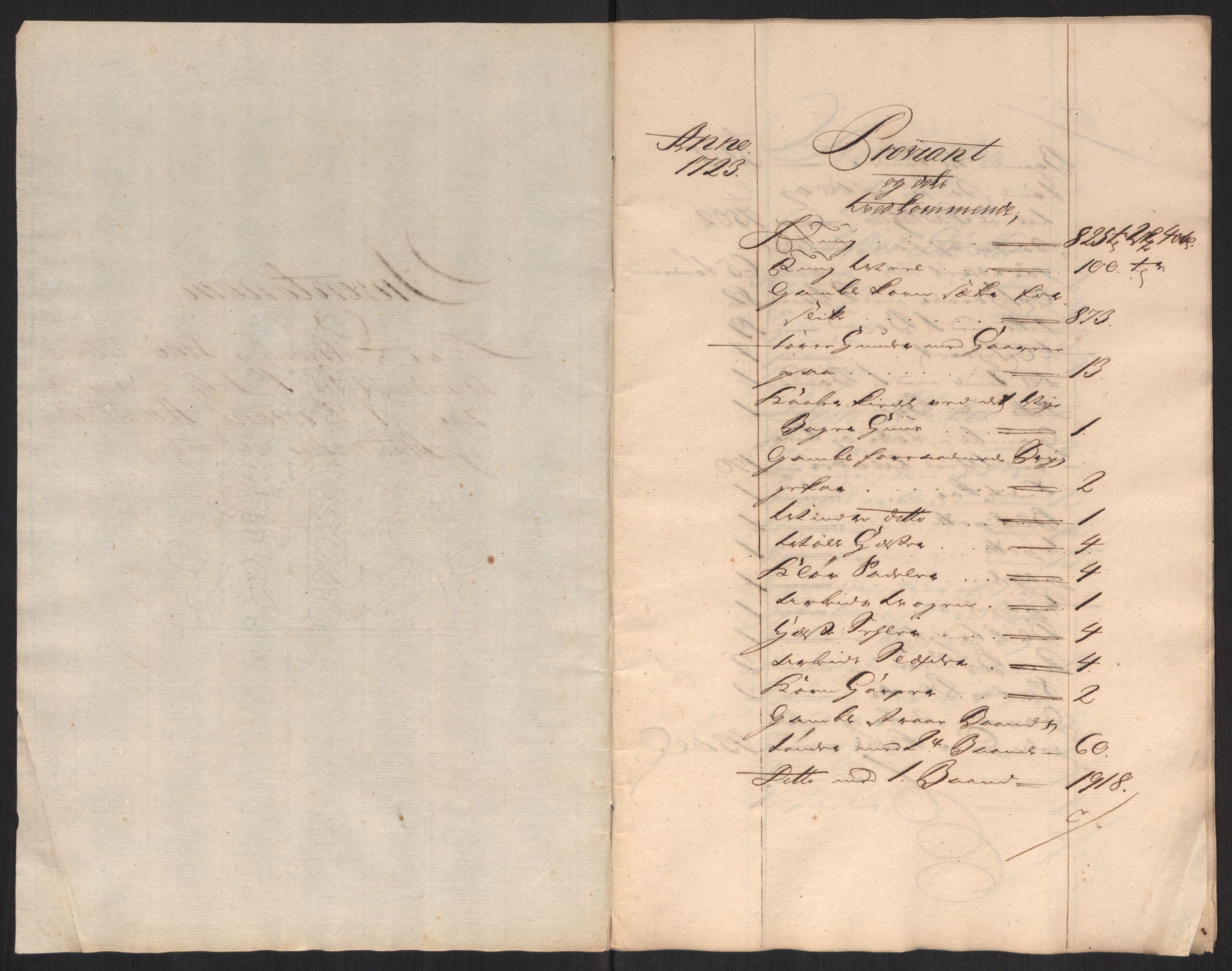 Kommanderende general (KG I) med Det norske krigsdirektorium, AV/RA-EA-5419/D/L0152: Fredriksten festning: Brev, inventarfortegnelser og regnskapsekstrakter, 1720-1723, p. 580