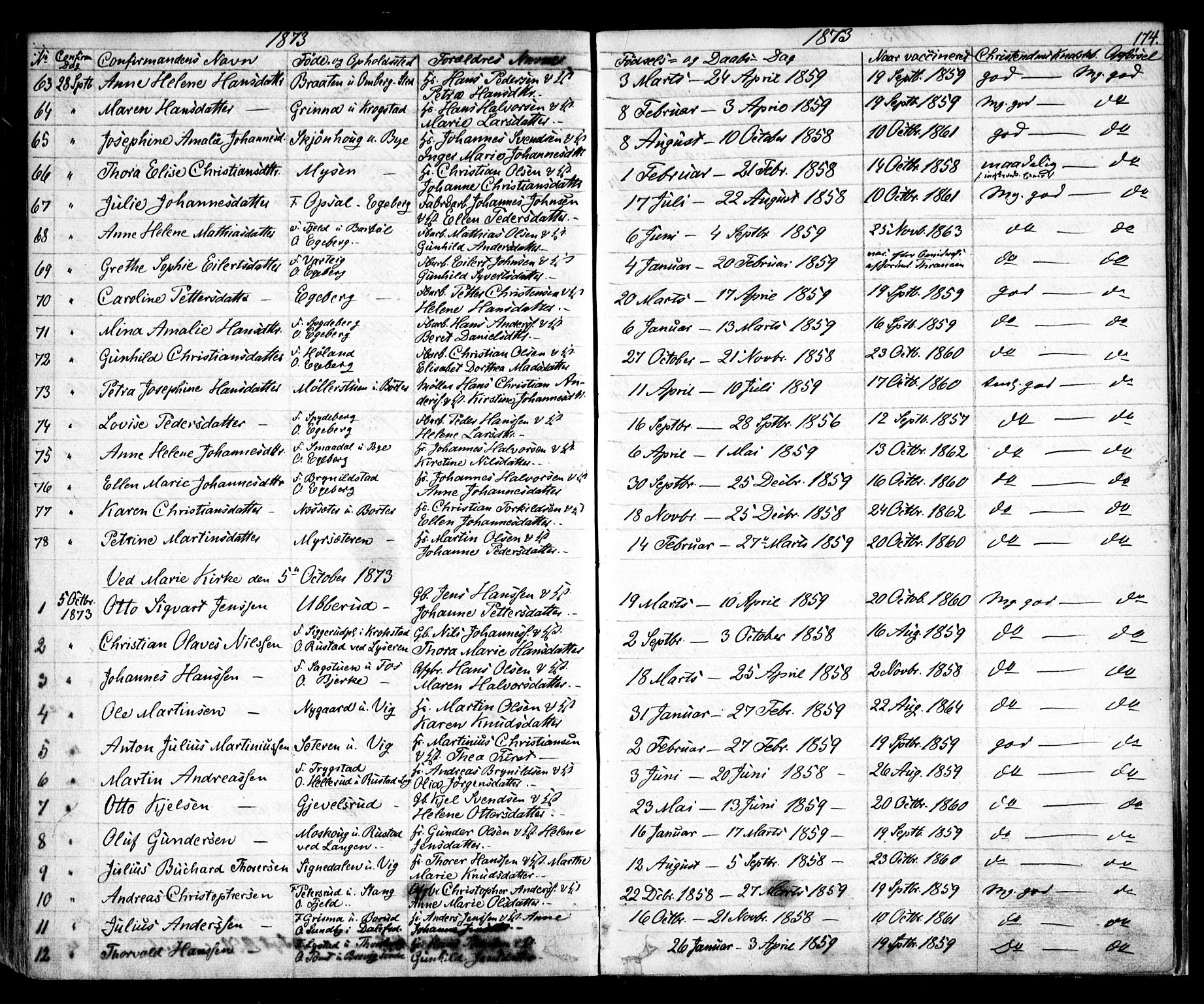 Enebakk prestekontor Kirkebøker, SAO/A-10171c/F/Fa/L0010: Parish register (official) no. I 10, 1829-1876, p. 174