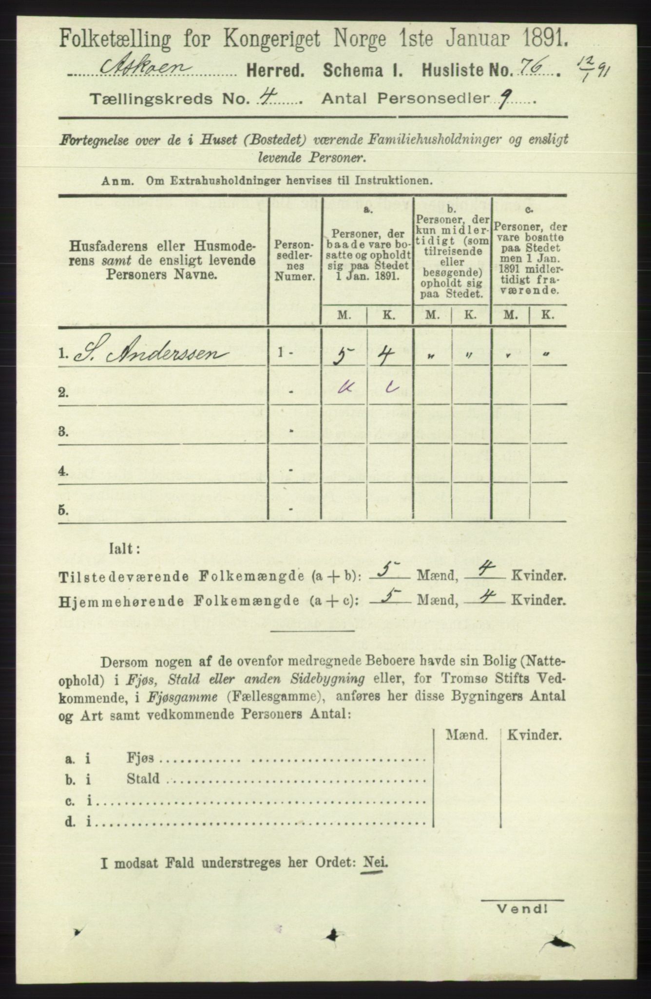 RA, 1891 census for 1247 Askøy, 1891, p. 2885