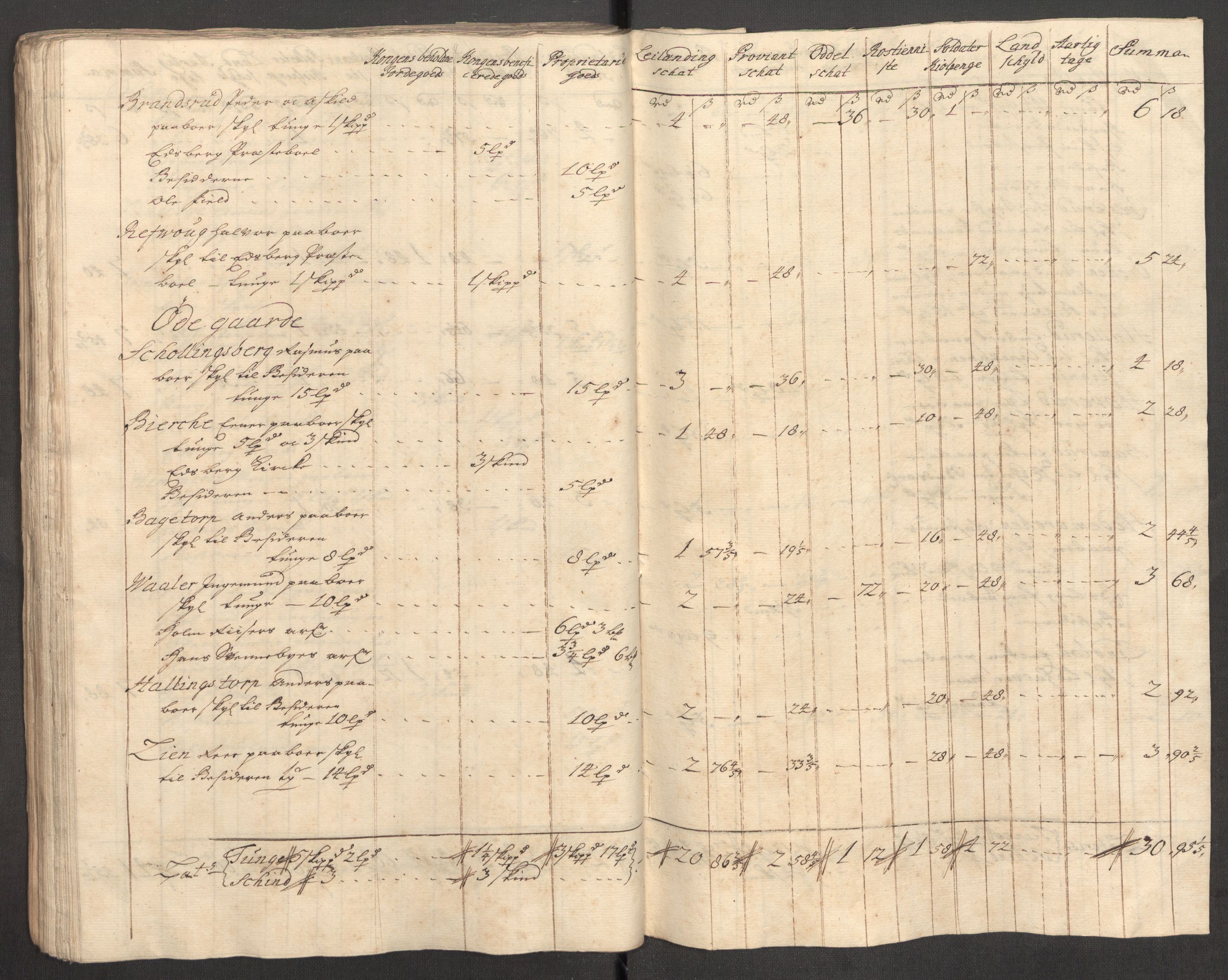 Rentekammeret inntil 1814, Reviderte regnskaper, Fogderegnskap, RA/EA-4092/R07/L0306: Fogderegnskap Rakkestad, Heggen og Frøland, 1713, p. 173