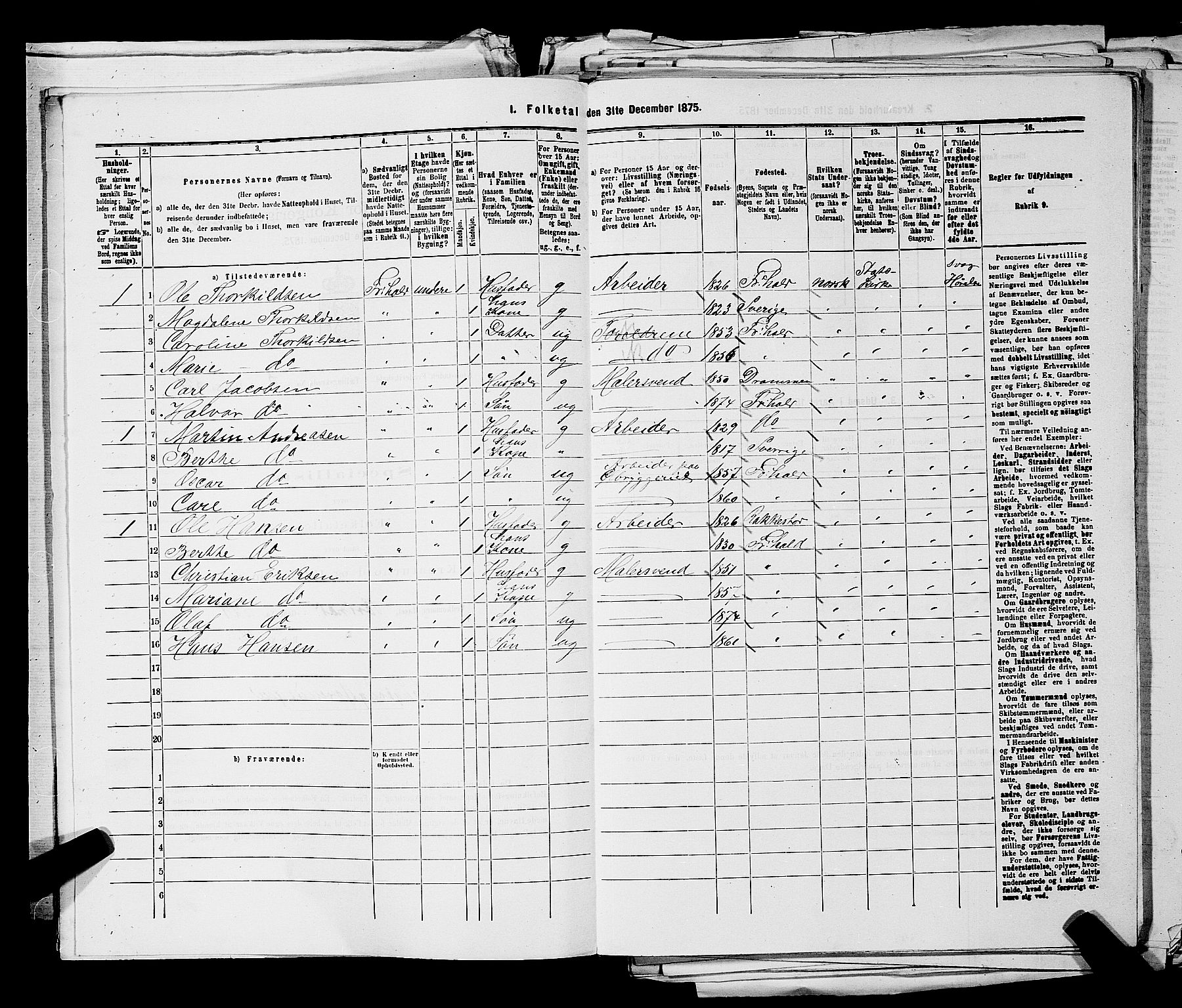 RA, 1875 census for 0101P Fredrikshald, 1875, p. 1285
