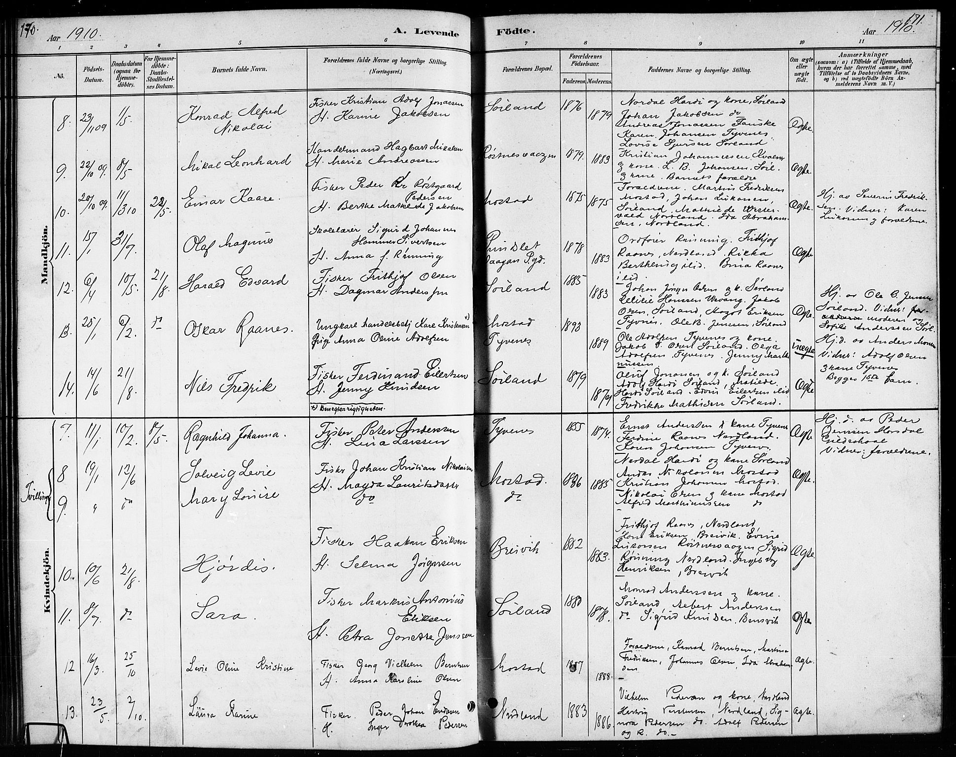 Ministerialprotokoller, klokkerbøker og fødselsregistre - Nordland, AV/SAT-A-1459/807/L0123: Parish register (copy) no. 807C01, 1884-1910, p. 170-171