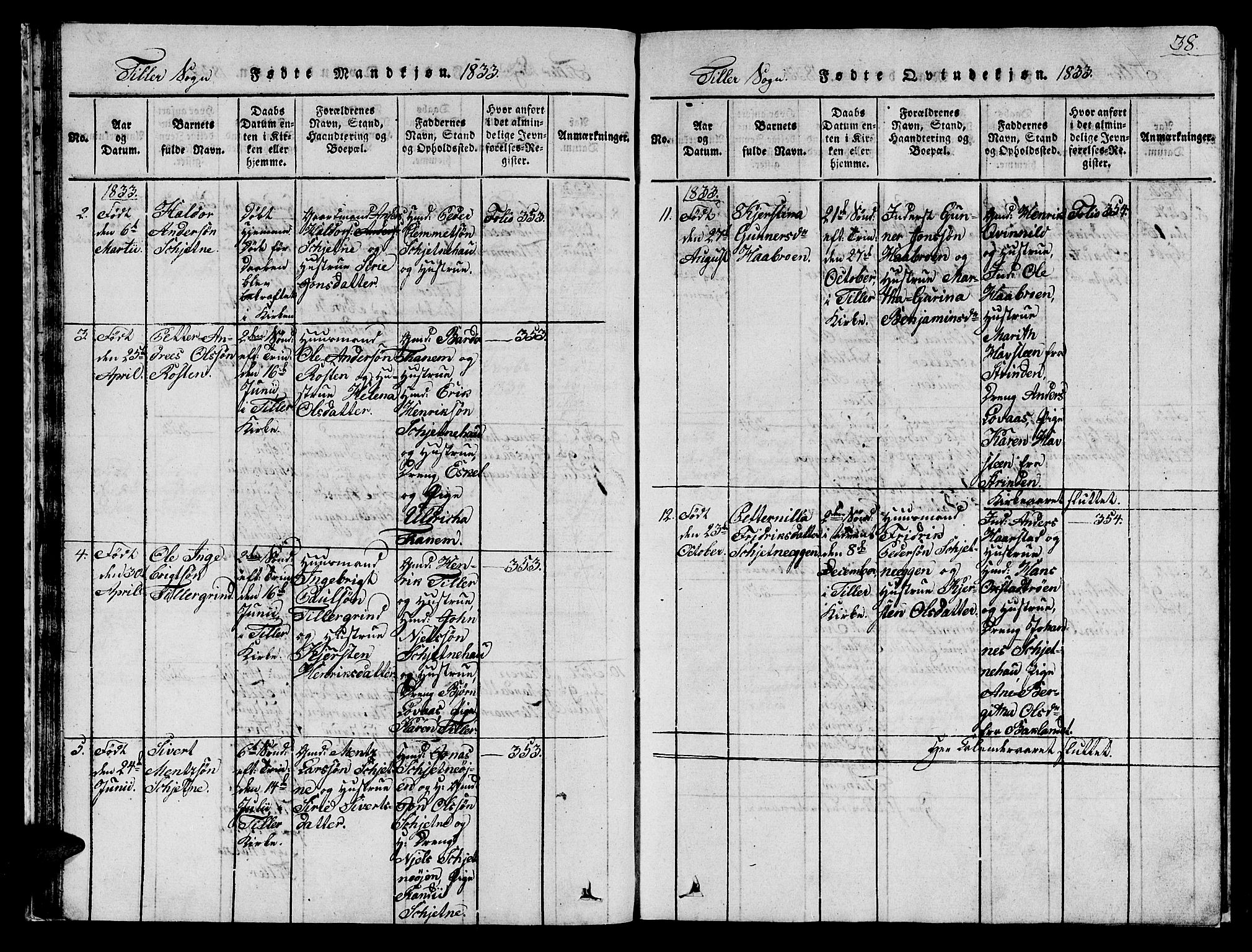 Ministerialprotokoller, klokkerbøker og fødselsregistre - Sør-Trøndelag, SAT/A-1456/621/L0458: Parish register (copy) no. 621C01, 1816-1865, p. 38