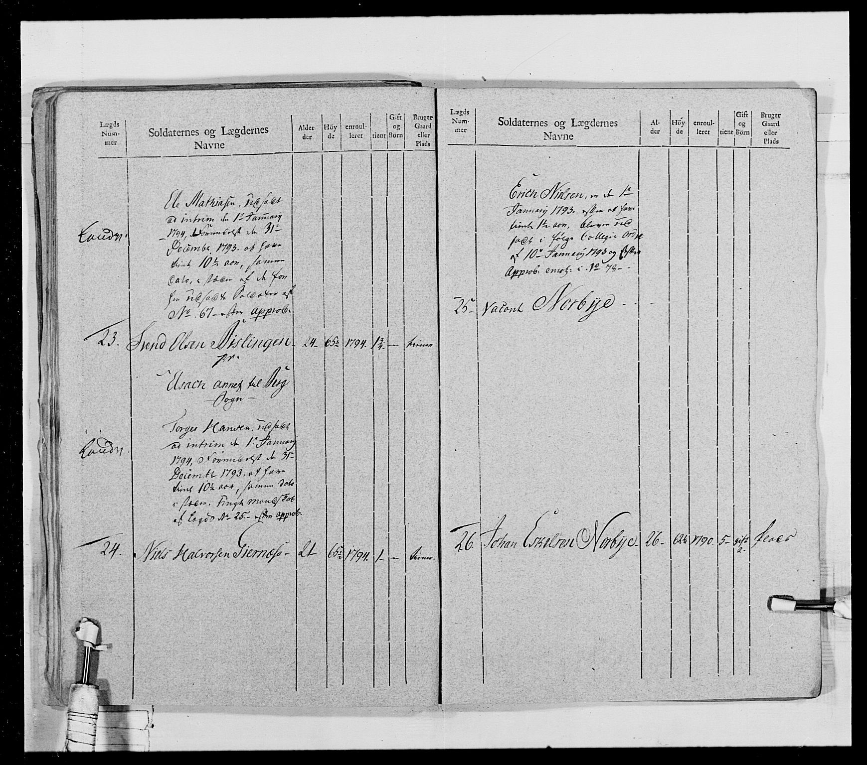 Generalitets- og kommissariatskollegiet, Det kongelige norske kommissariatskollegium, AV/RA-EA-5420/E/Eh/L0028: Sønnafjelske gevorbne infanteriregiment, 1766-1795, p. 173