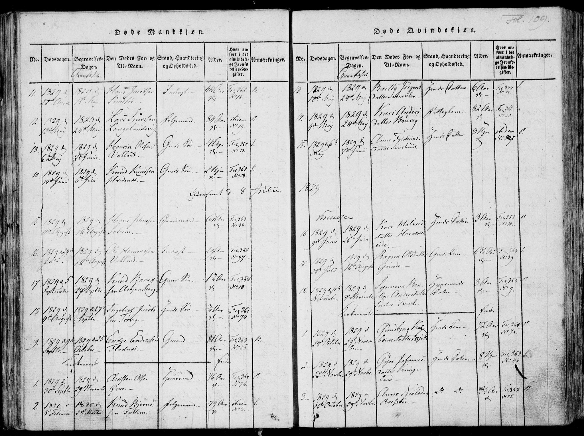Skjold sokneprestkontor, SAST/A-101847/H/Ha/Haa/L0003: Parish register (official) no. A 3, 1815-1835, p. 109