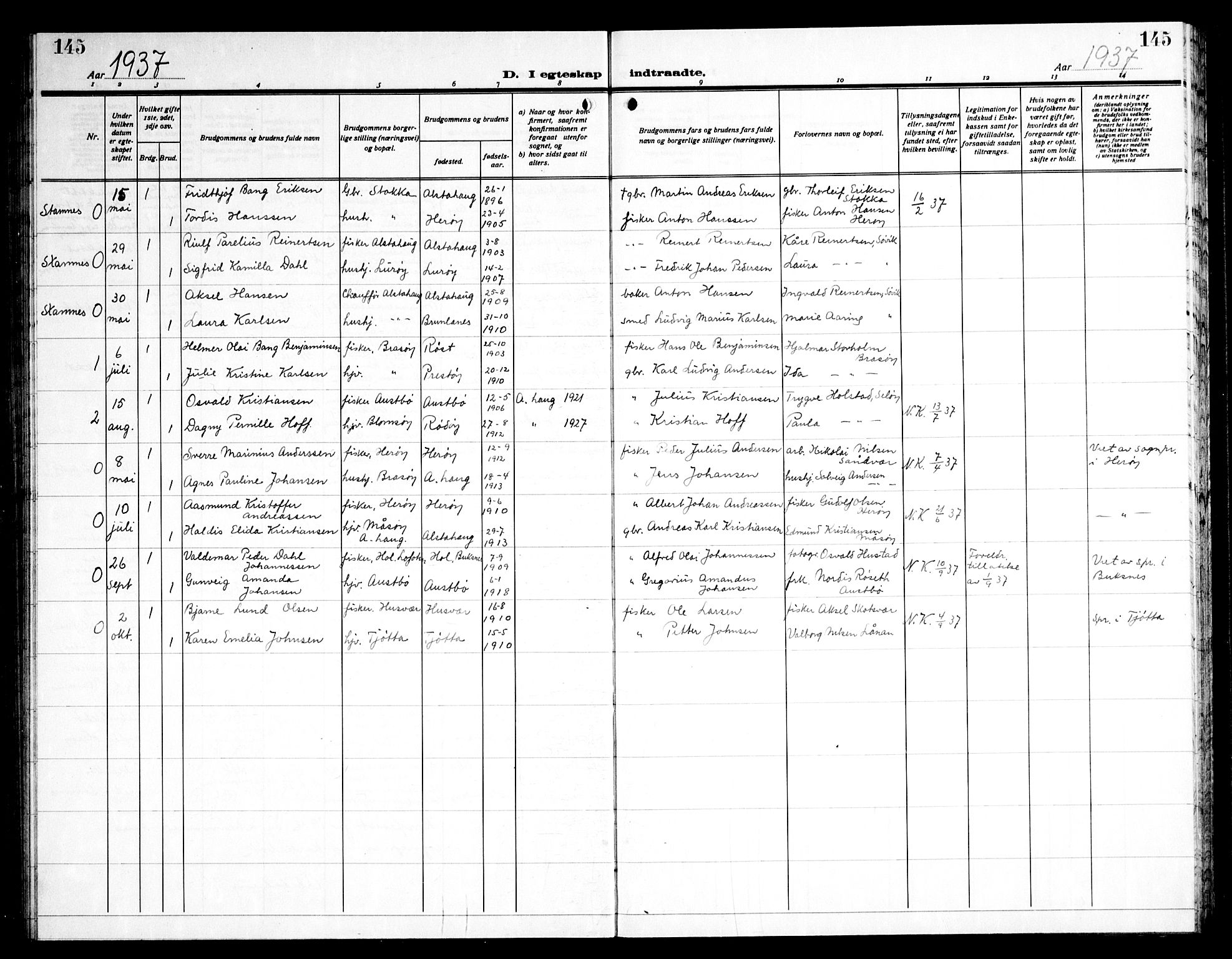 Ministerialprotokoller, klokkerbøker og fødselsregistre - Nordland, AV/SAT-A-1459/830/L0466: Parish register (copy) no. 830C08, 1920-1945, p. 145