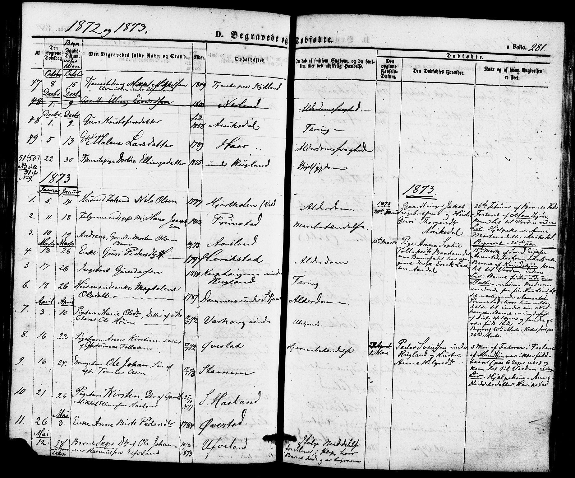 Hå sokneprestkontor, AV/SAST-A-101801/001/30BA/L0009: Parish register (official) no. A 8, 1855-1878, p. 281