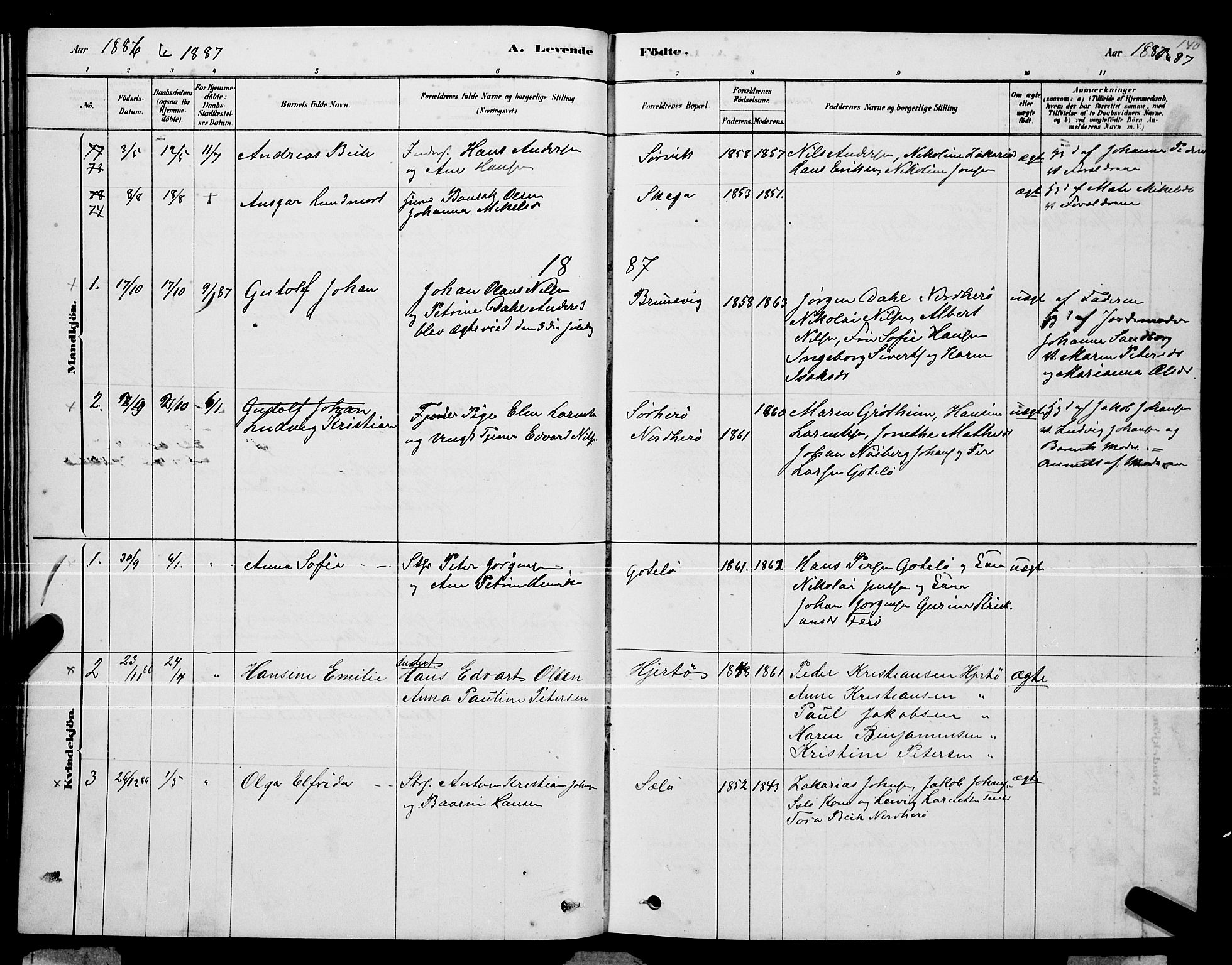 Ministerialprotokoller, klokkerbøker og fødselsregistre - Nordland, AV/SAT-A-1459/834/L0513: Parish register (copy) no. 834C04, 1877-1892, p. 140