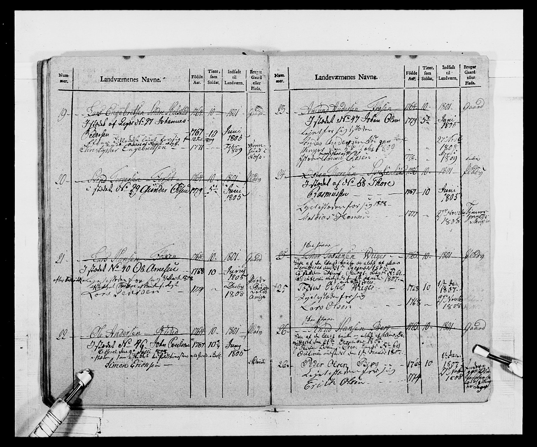 Generalitets- og kommissariatskollegiet, Det kongelige norske kommissariatskollegium, AV/RA-EA-5420/E/Eh/L0068: Opplandske nasjonale infanteriregiment, 1802-1805, p. 523