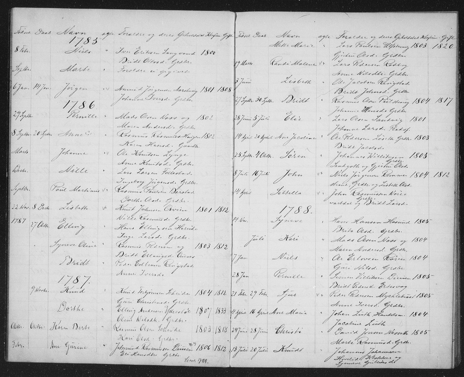 Ministerialprotokoller, klokkerbøker og fødselsregistre - Møre og Romsdal, AV/SAT-A-1454/509/L0117: Parish register (official) no. 509D01, 1754-1832