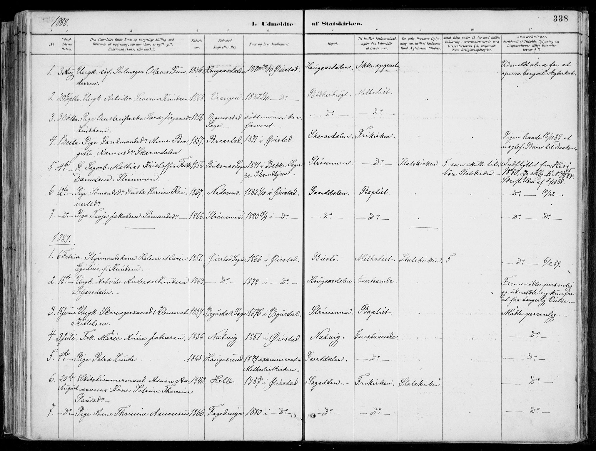 Øyestad sokneprestkontor, SAK/1111-0049/F/Fa/L0017: Parish register (official) no. A 17, 1887-1896, p. 338