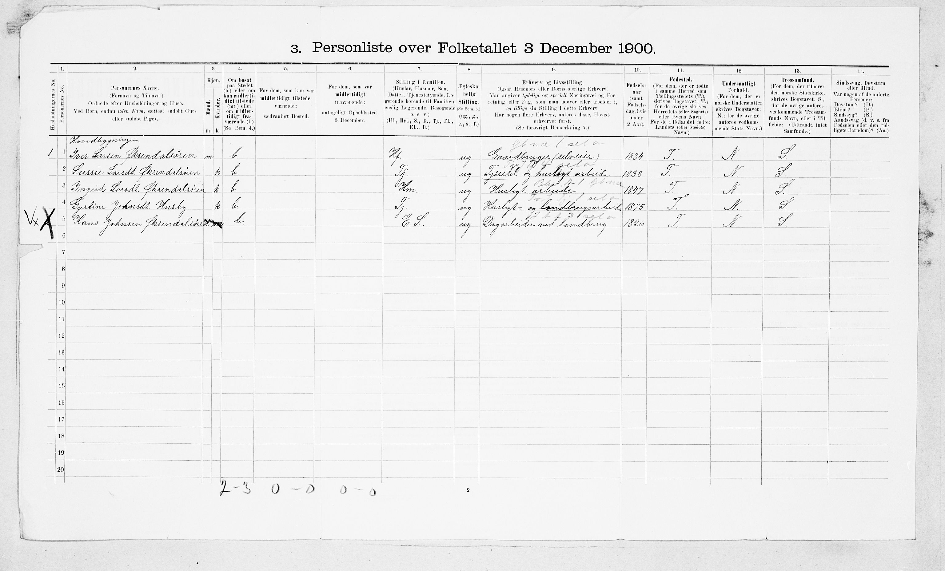 SAT, 1900 census for Øksendal, 1900, p. 11