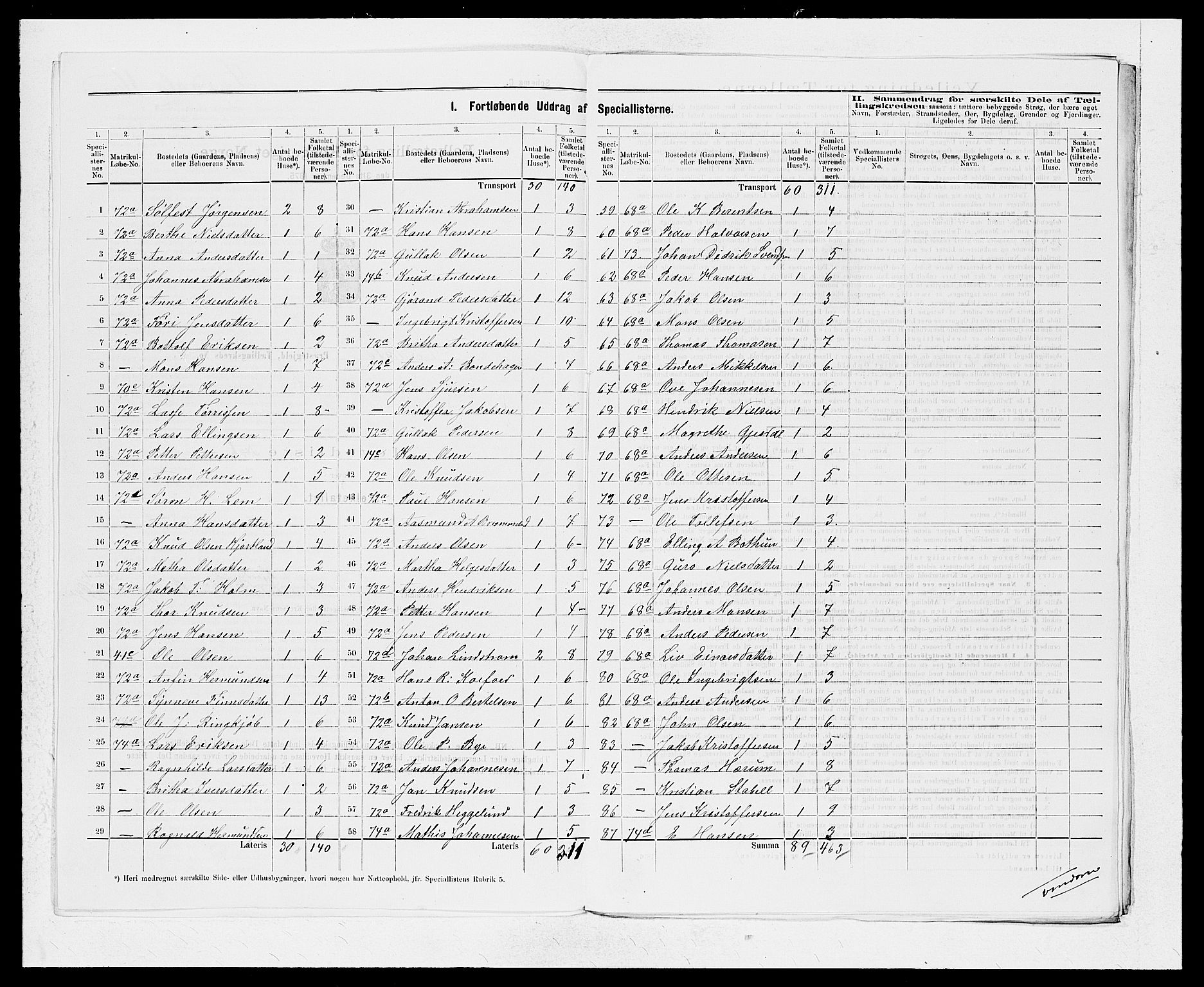 SAB, 1875 census for 1422P Lærdal, 1875, p. 5