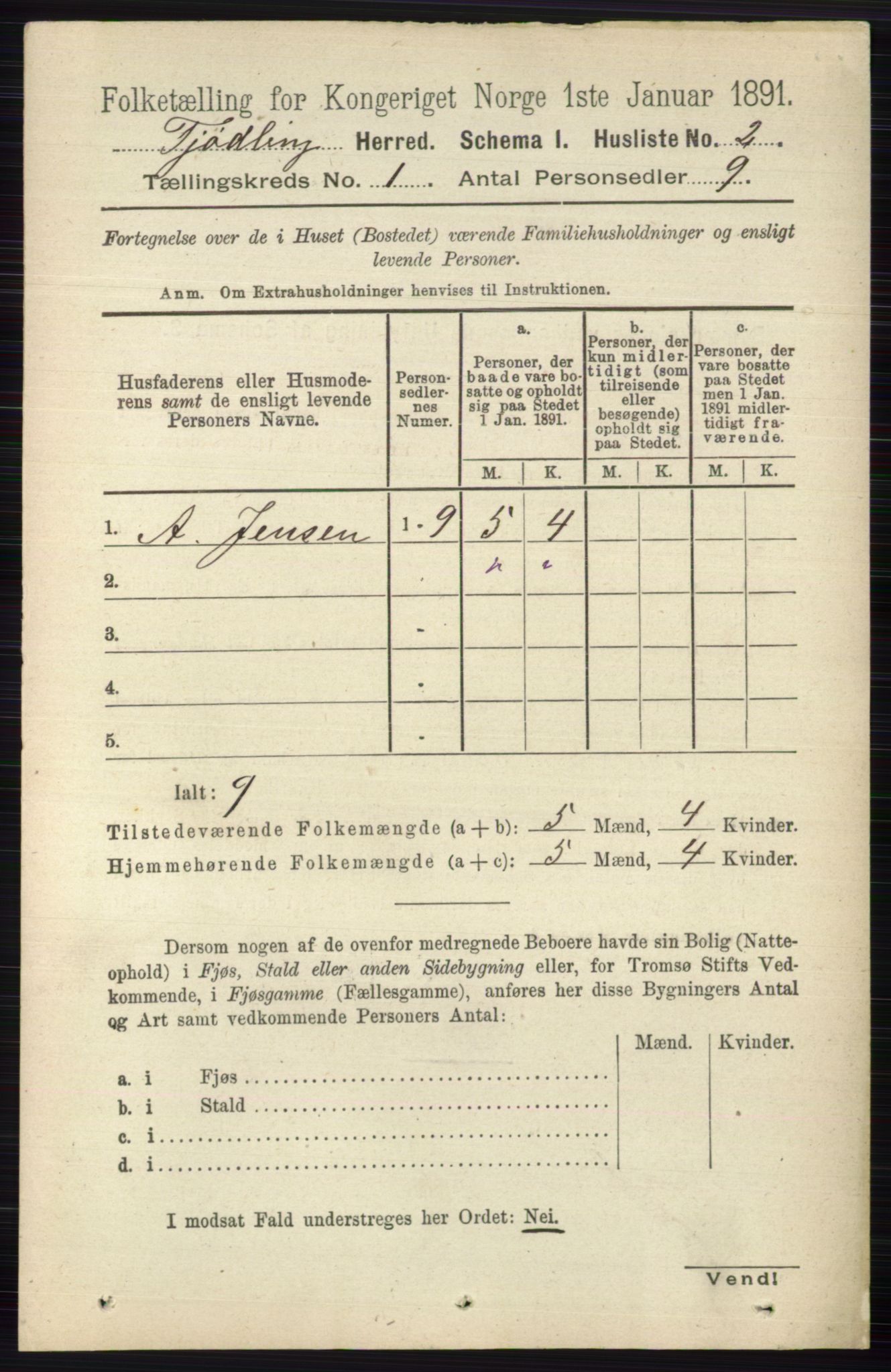 RA, 1891 census for 0725 Tjølling, 1891, p. 25