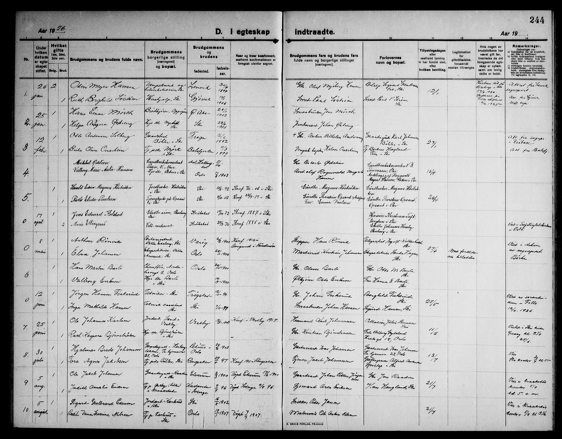 Kråkstad prestekontor Kirkebøker, AV/SAO-A-10125a/G/Gb/L0002: Parish register (copy) no. II 2, 1921-1941, p. 244