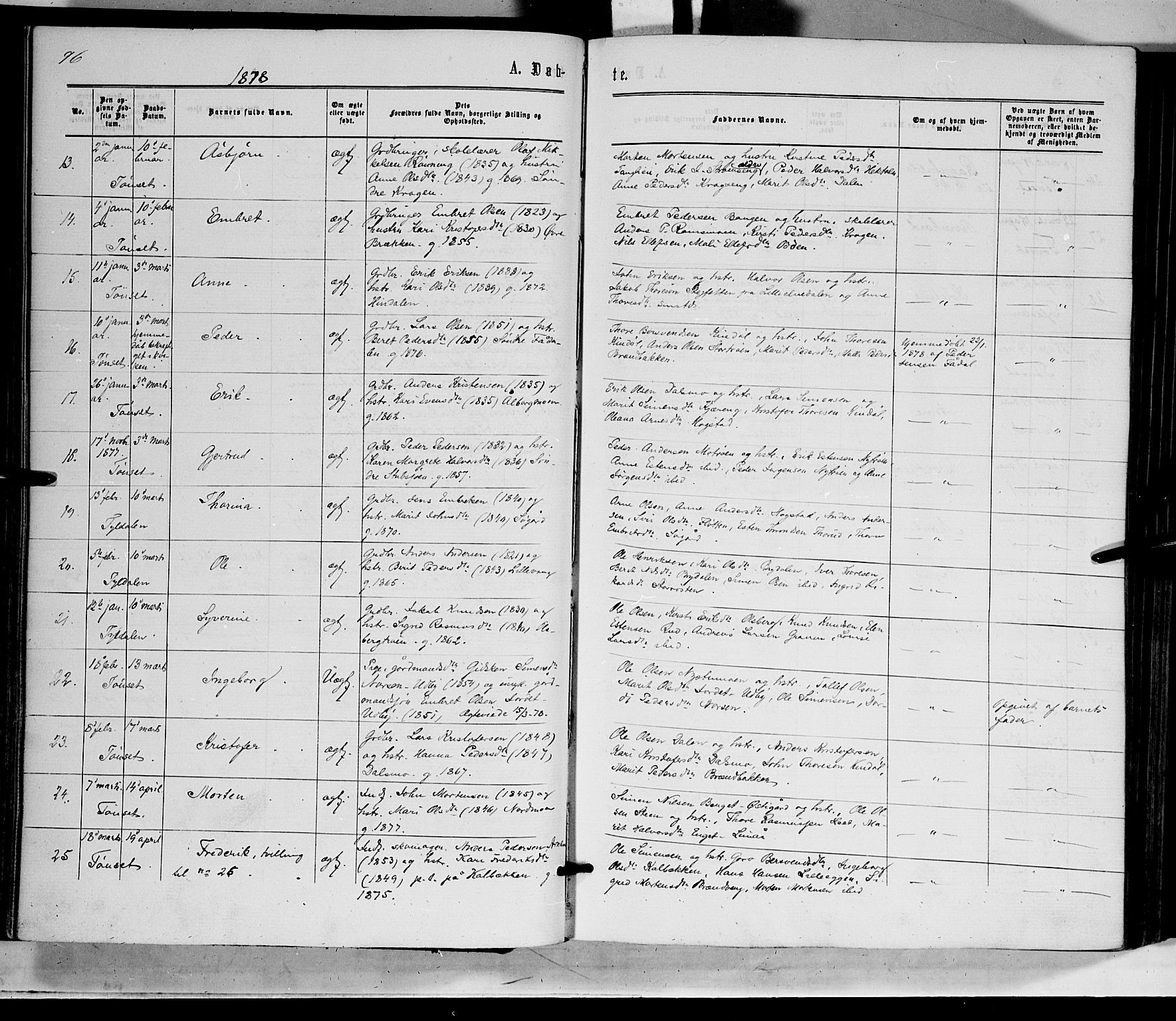 Tynset prestekontor, AV/SAH-PREST-058/H/Ha/Haa/L0021: Parish register (official) no. 21, 1863-1879, p. 96