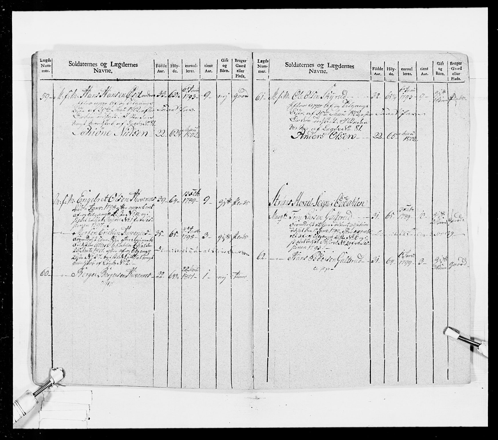 Generalitets- og kommissariatskollegiet, Det kongelige norske kommissariatskollegium, AV/RA-EA-5420/E/Eh/L0025: Skiløperkompaniene, 1766-1803, p. 313