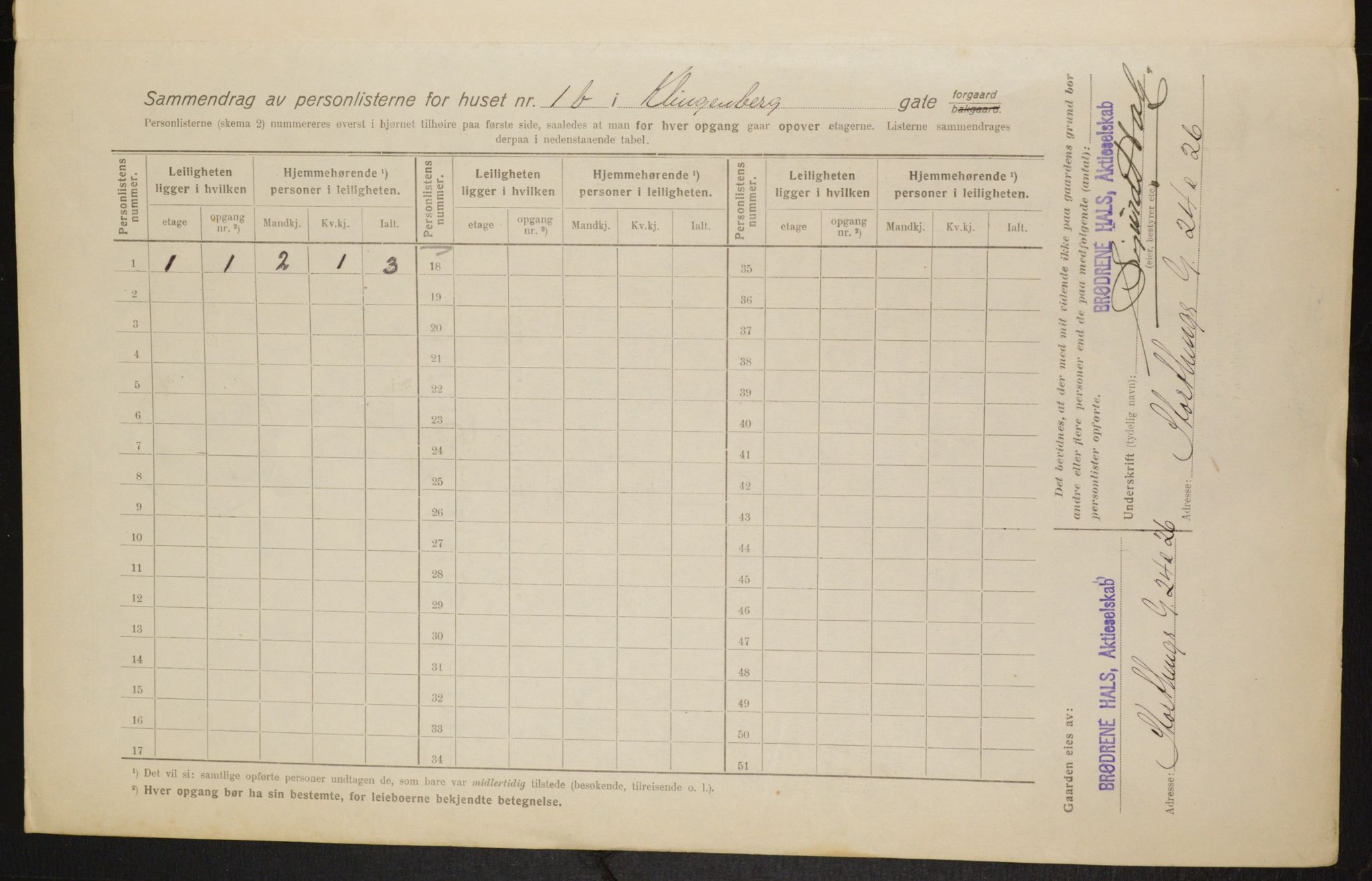 OBA, Municipal Census 1916 for Kristiania, 1916, p. 52970