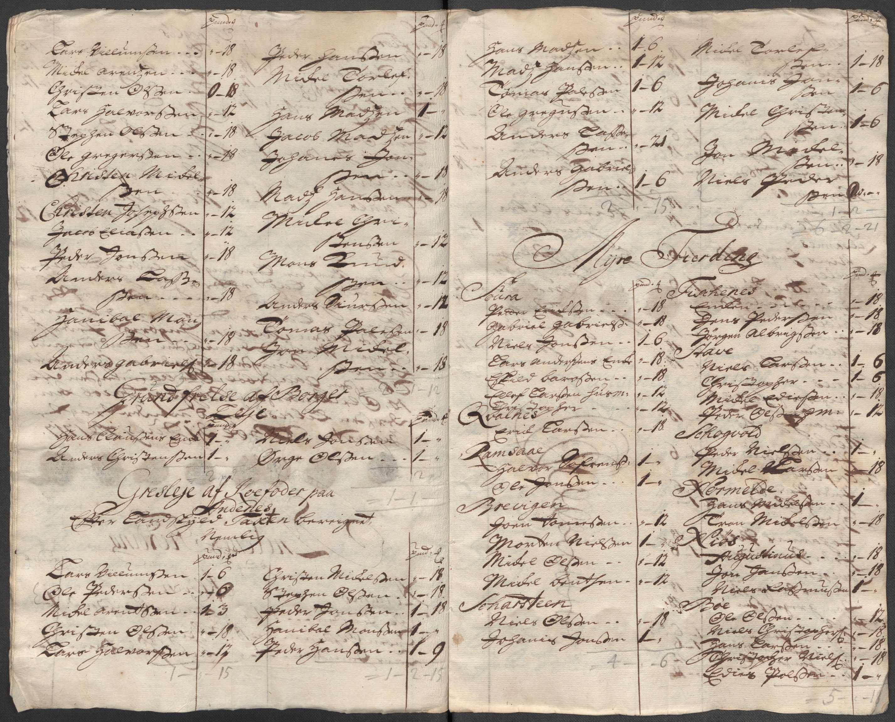 Rentekammeret inntil 1814, Reviderte regnskaper, Fogderegnskap, AV/RA-EA-4092/R67/L4683: Fogderegnskap Vesterålen, Andenes og Lofoten, 1717, p. 151