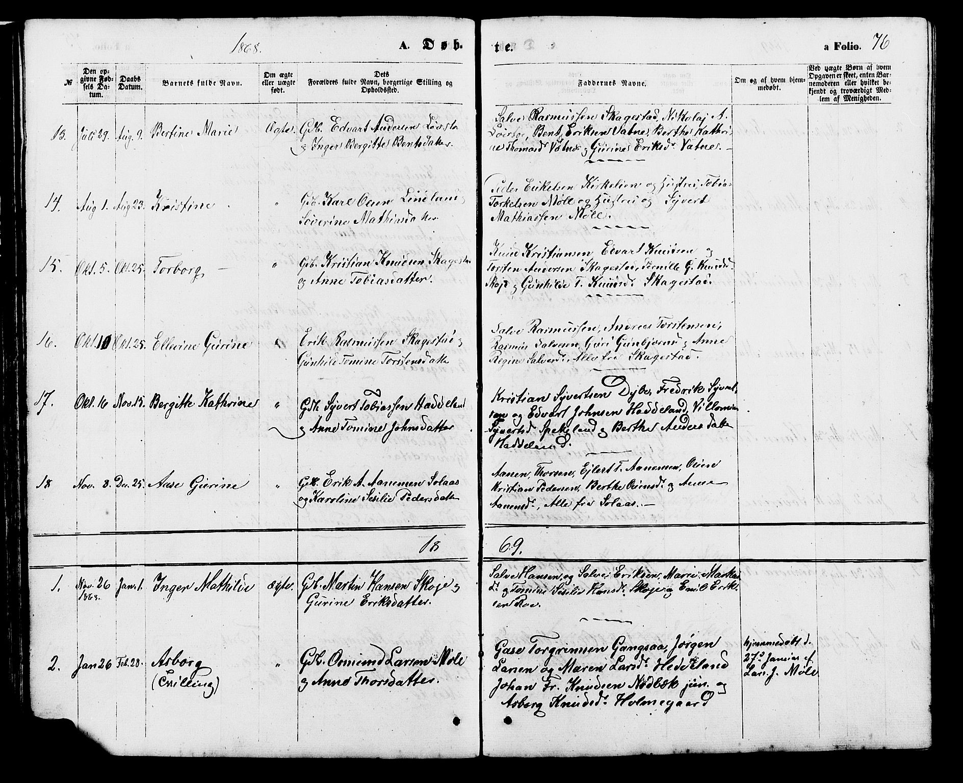 Holum sokneprestkontor, AV/SAK-1111-0022/F/Fb/Fba/L0004: Parish register (copy) no. B 4, 1867-1890, p. 76