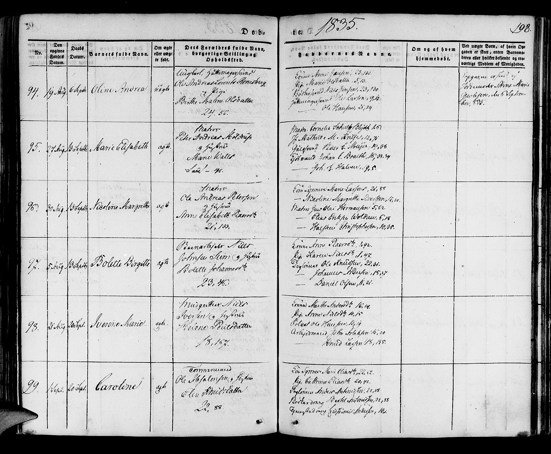 Korskirken sokneprestembete, AV/SAB-A-76101/H/Haa/L0015: Parish register (official) no. B 1, 1833-1841, p. 198