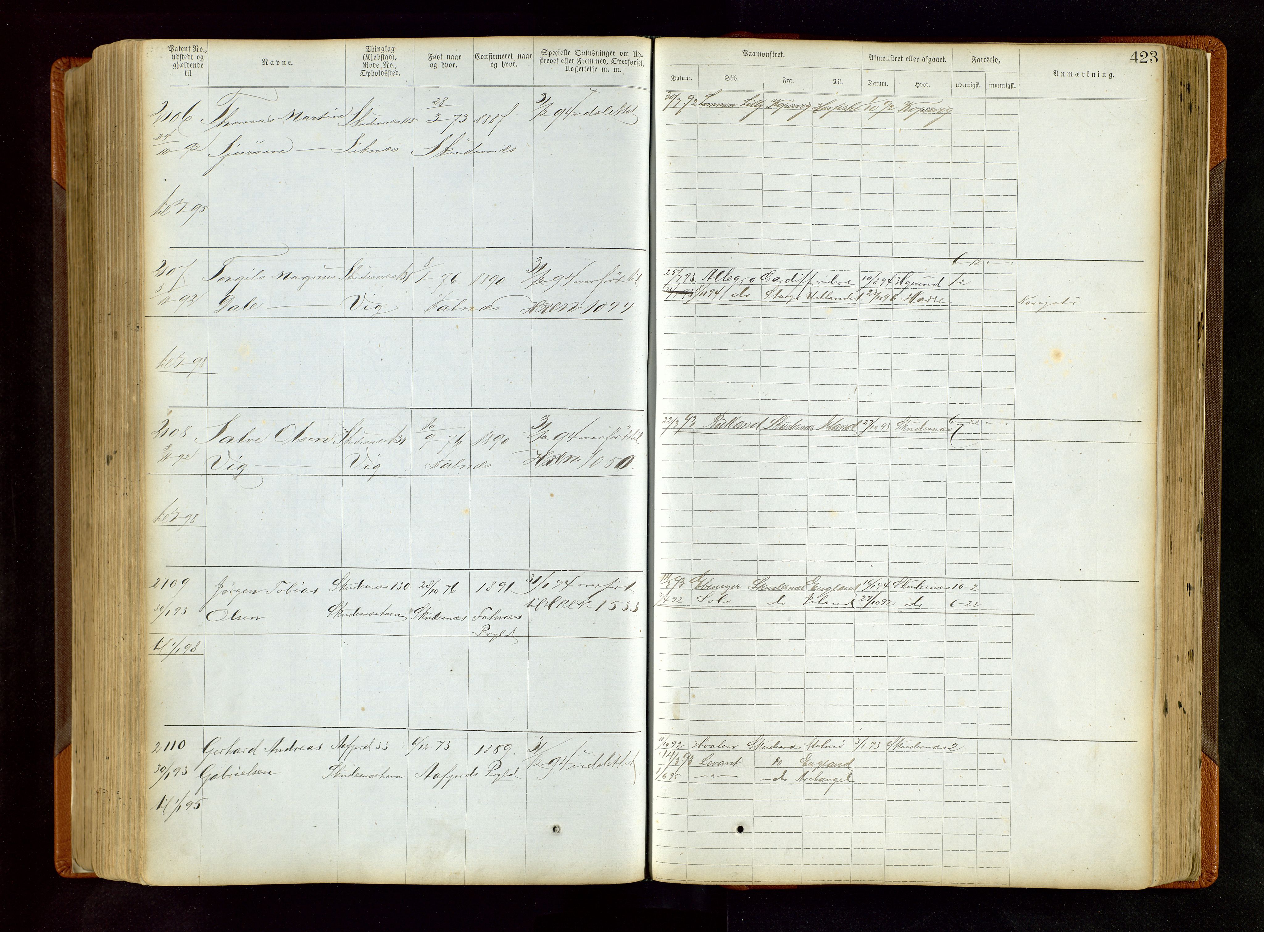 Haugesund sjømannskontor, AV/SAST-A-102007/F/Ff/L0001: Sjøfartsrulle Skudenes krets nr 1-2742, 1868-1948, p. 423