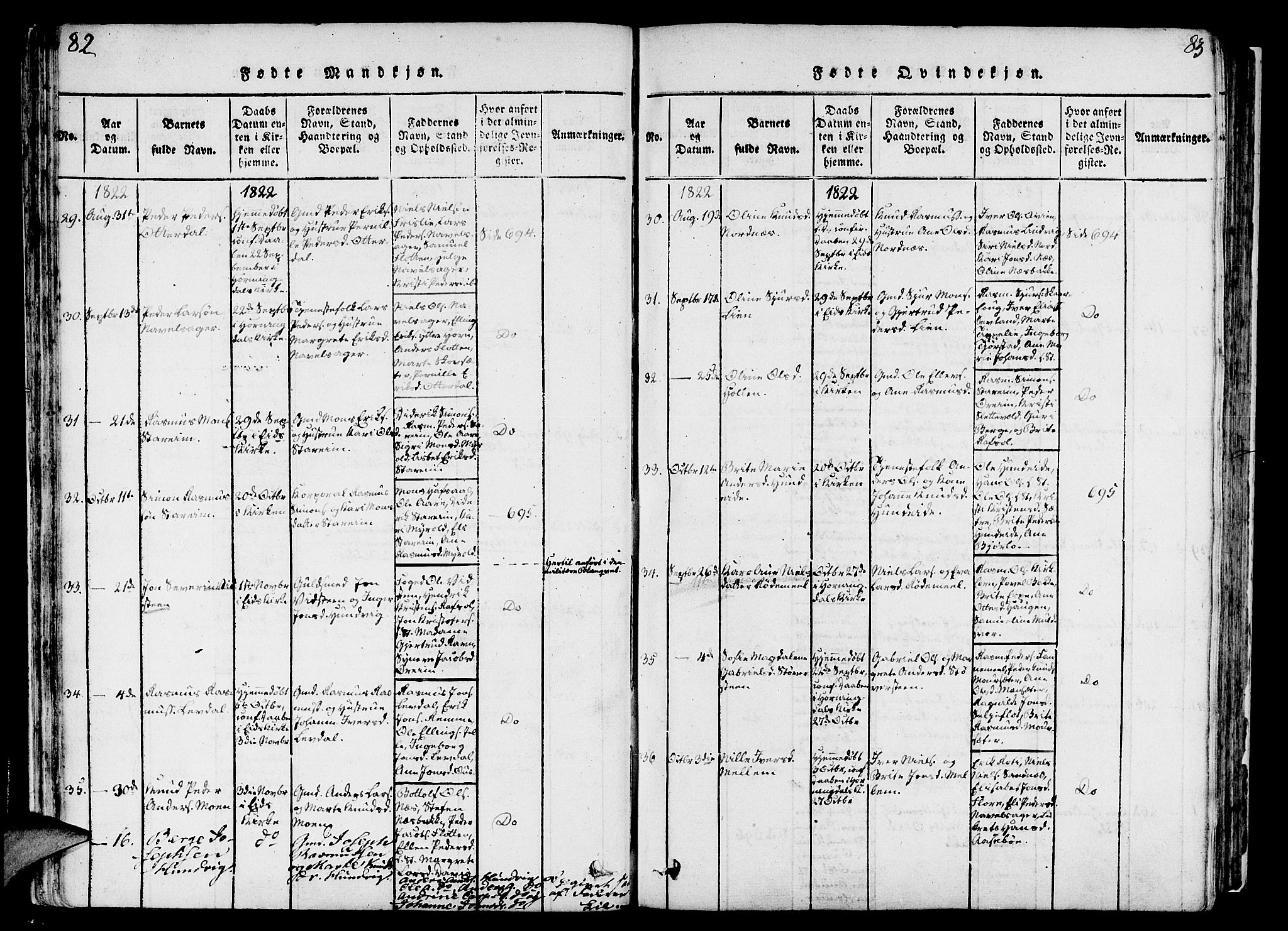 Eid sokneprestembete, AV/SAB-A-82301/H/Haa/Haaa/L0005: Parish register (official) no. A 5, 1816-1830, p. 82-83