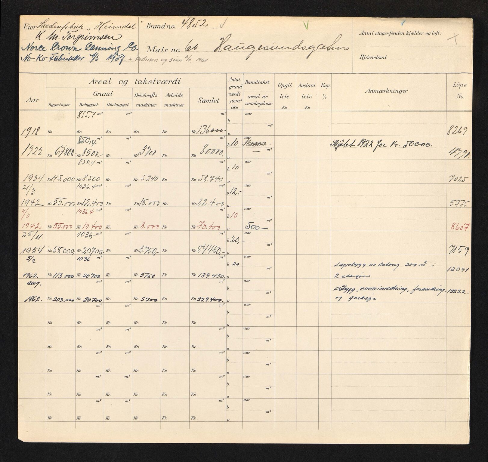 Stavanger kommune. Skattetakstvesenet, BYST/A-0440/F/Fa/Faa/L0016/0005: Skattetakstkort / Haugesundsgata 3 - 60