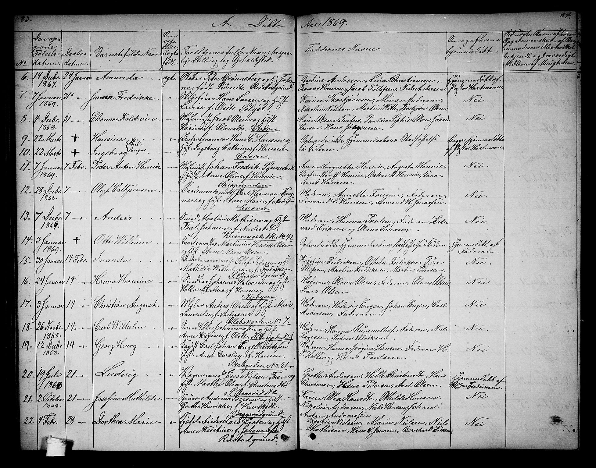 Horten kirkebøker, AV/SAKO-A-348/G/Ga/L0002: Parish register (copy) no. 2, 1864-1871, p. 83-84