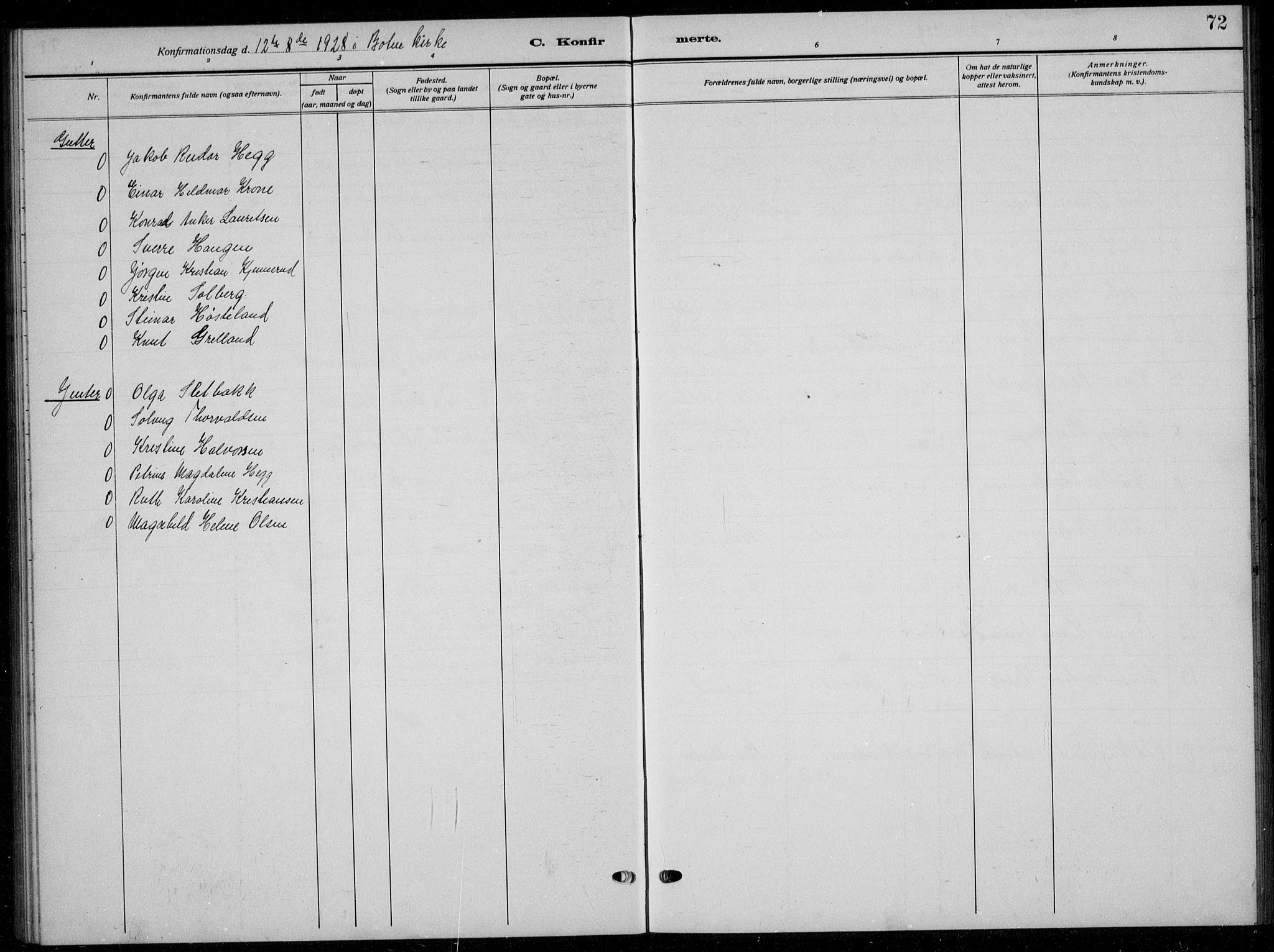 Botne kirkebøker, AV/SAKO-A-340/G/Gb/L0005: Parish register (copy) no. II 5, 1918-1936, p. 72