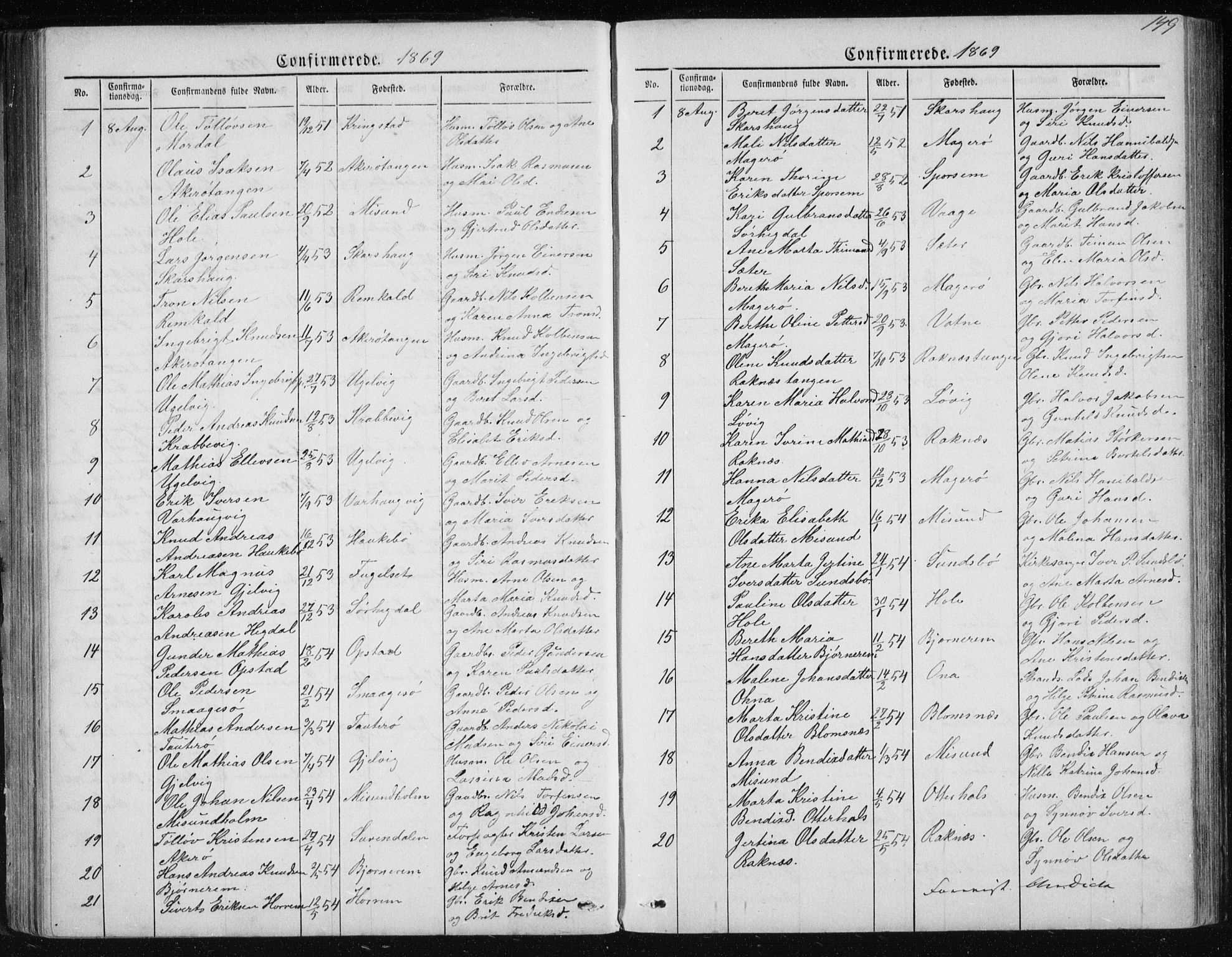 Ministerialprotokoller, klokkerbøker og fødselsregistre - Møre og Romsdal, SAT/A-1454/560/L0724: Parish register (copy) no. 560C01, 1867-1892, p. 149