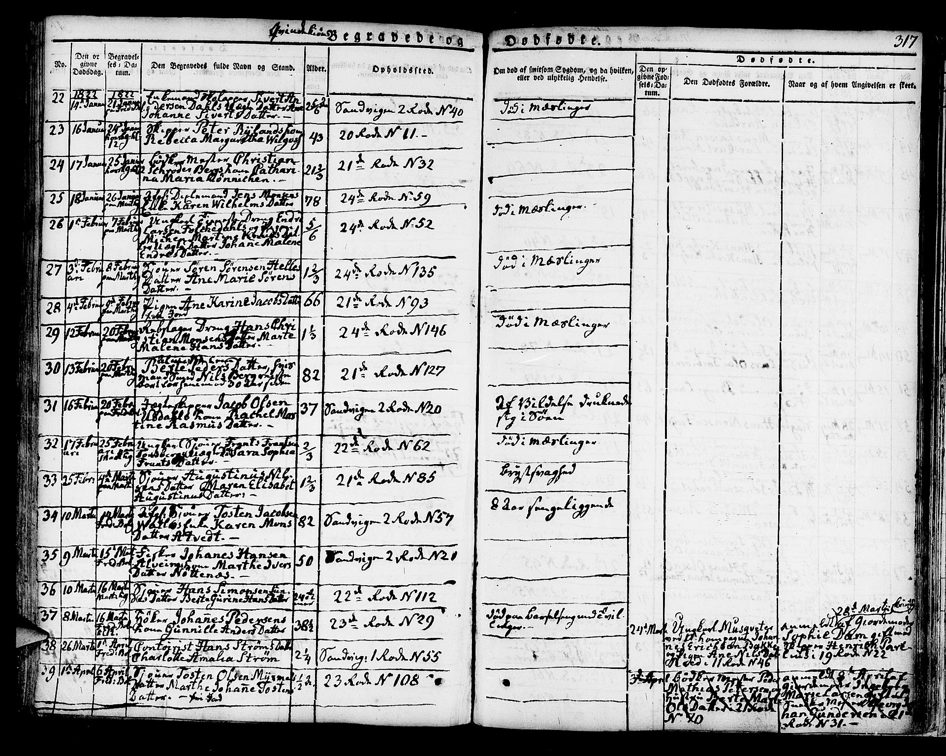 Korskirken sokneprestembete, AV/SAB-A-76101/H/Hab: Parish register (copy) no. A 3, 1821-1831, p. 317