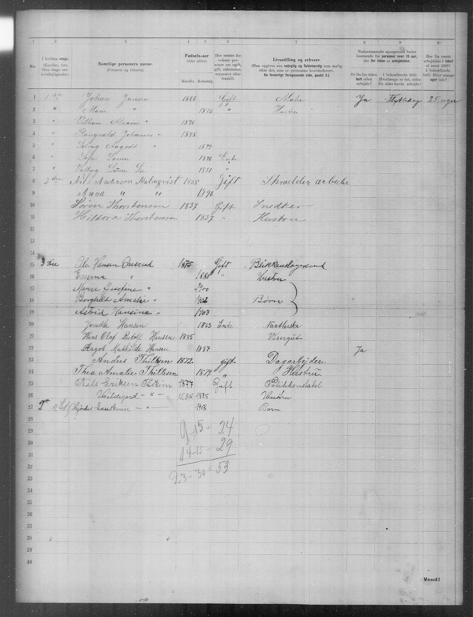 OBA, Municipal Census 1903 for Kristiania, 1903, p. 21715