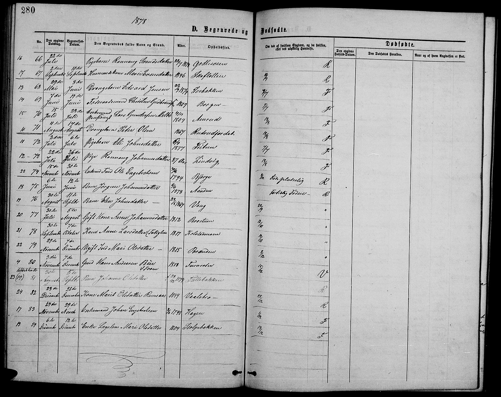 Ringebu prestekontor, AV/SAH-PREST-082/H/Ha/Hab/L0004: Parish register (copy) no. 4, 1867-1879, p. 280